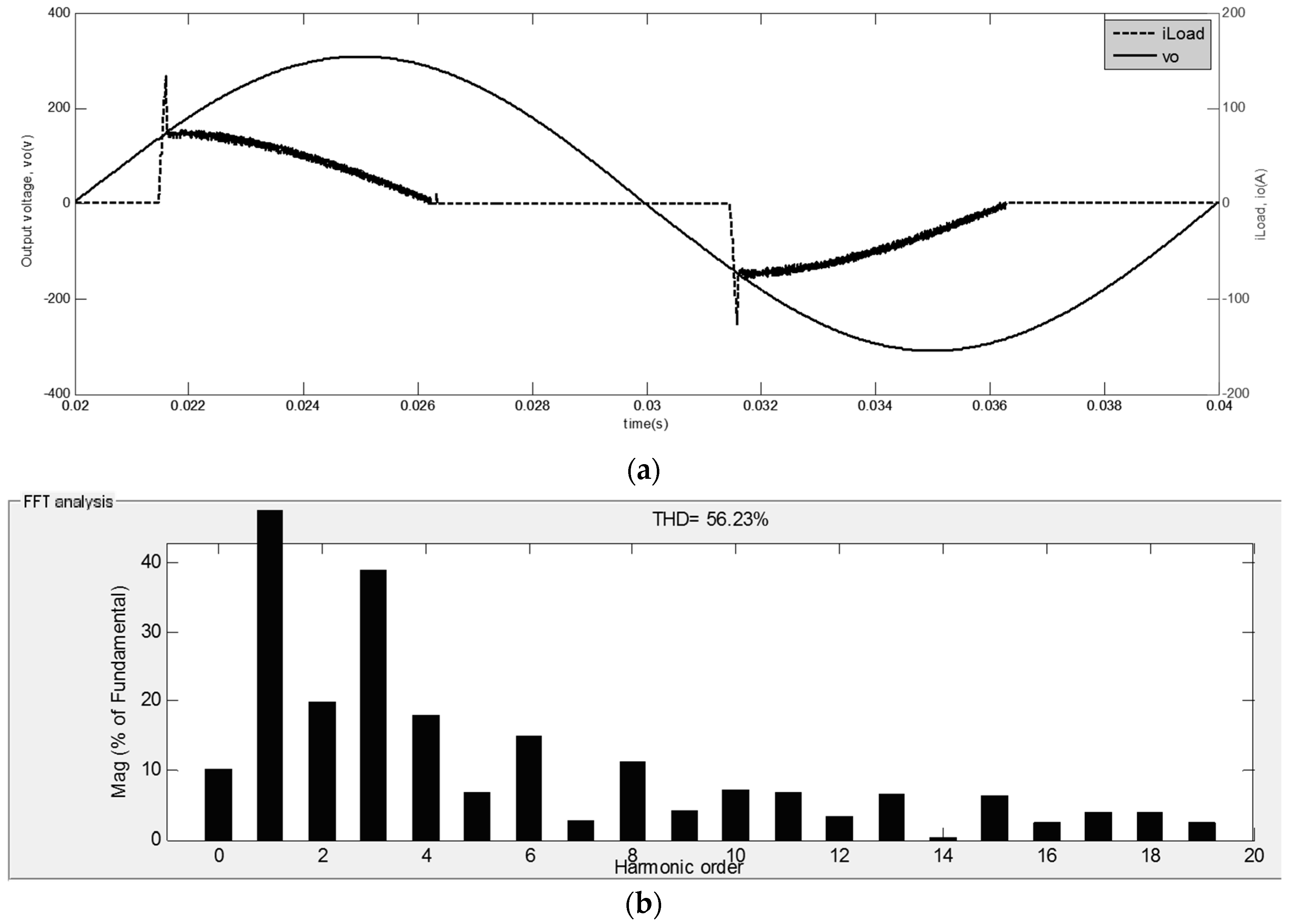 Electronics 05 00068 g010a