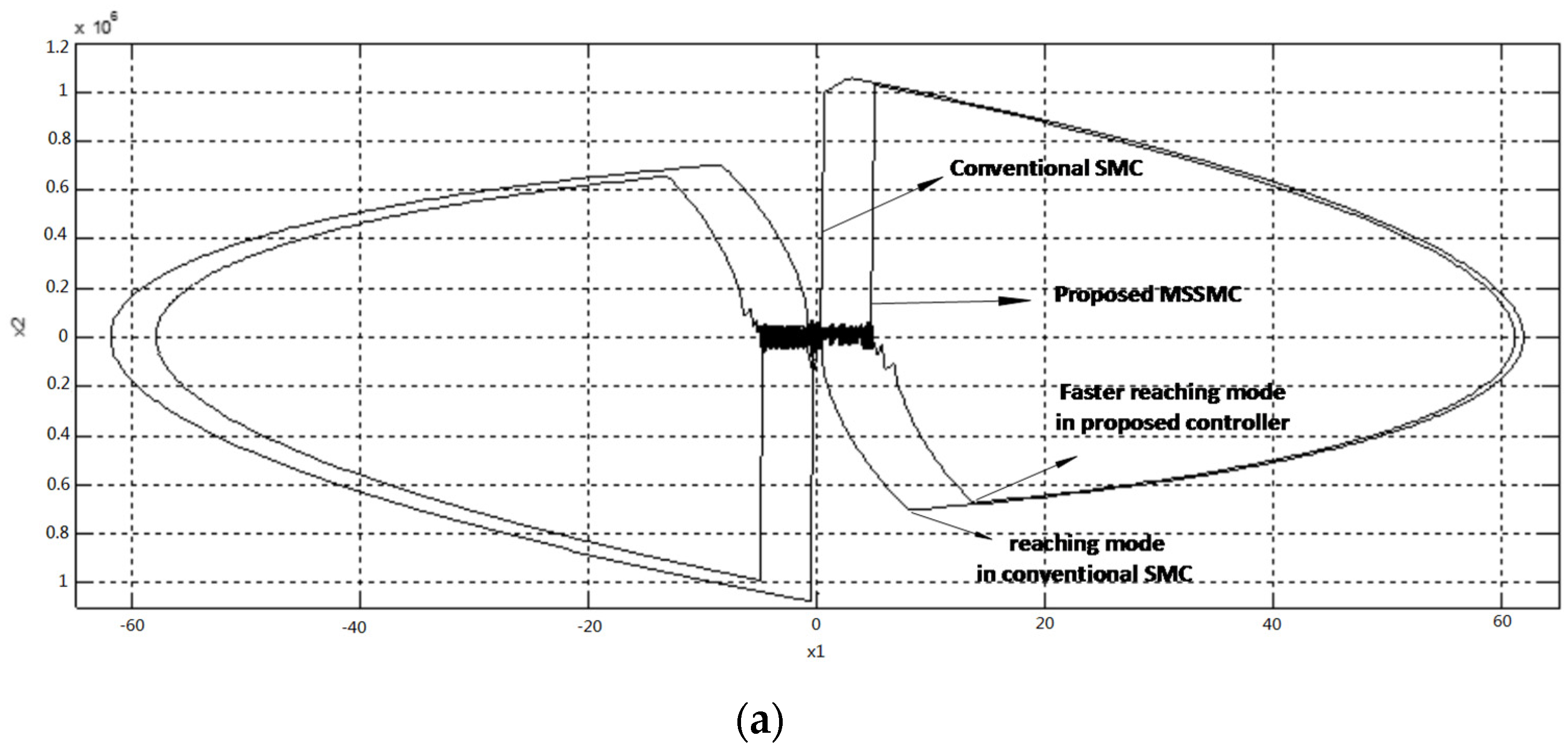 Electronics 05 00068 g011a