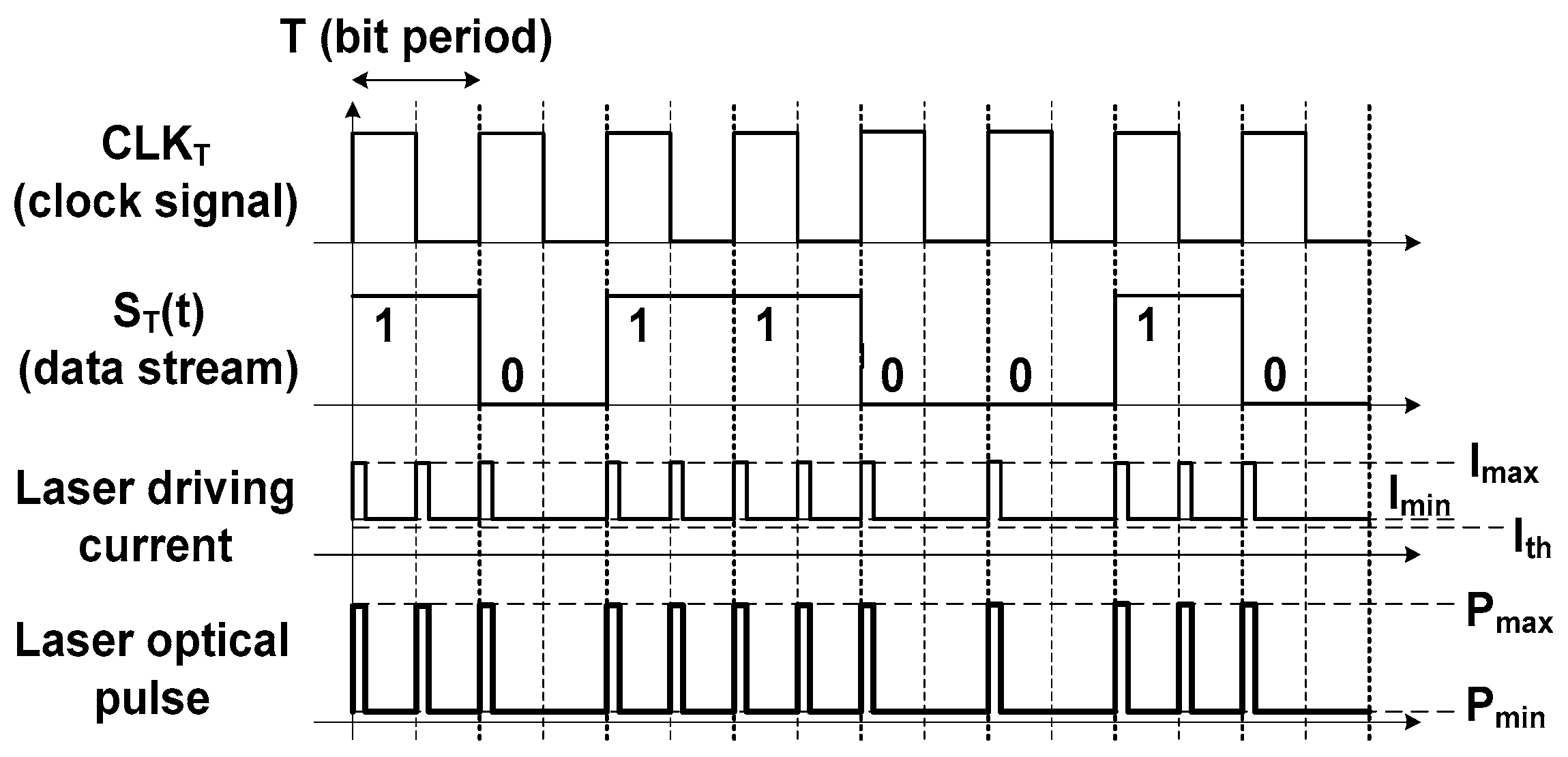 Electronics 05 00069 g002