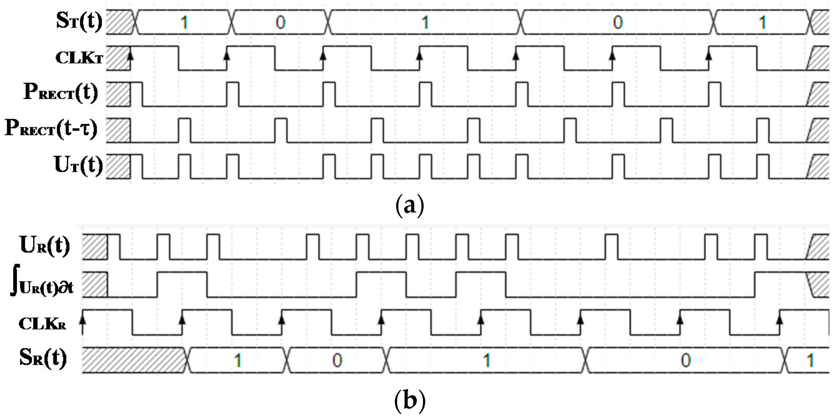 Electronics 05 00069 g004