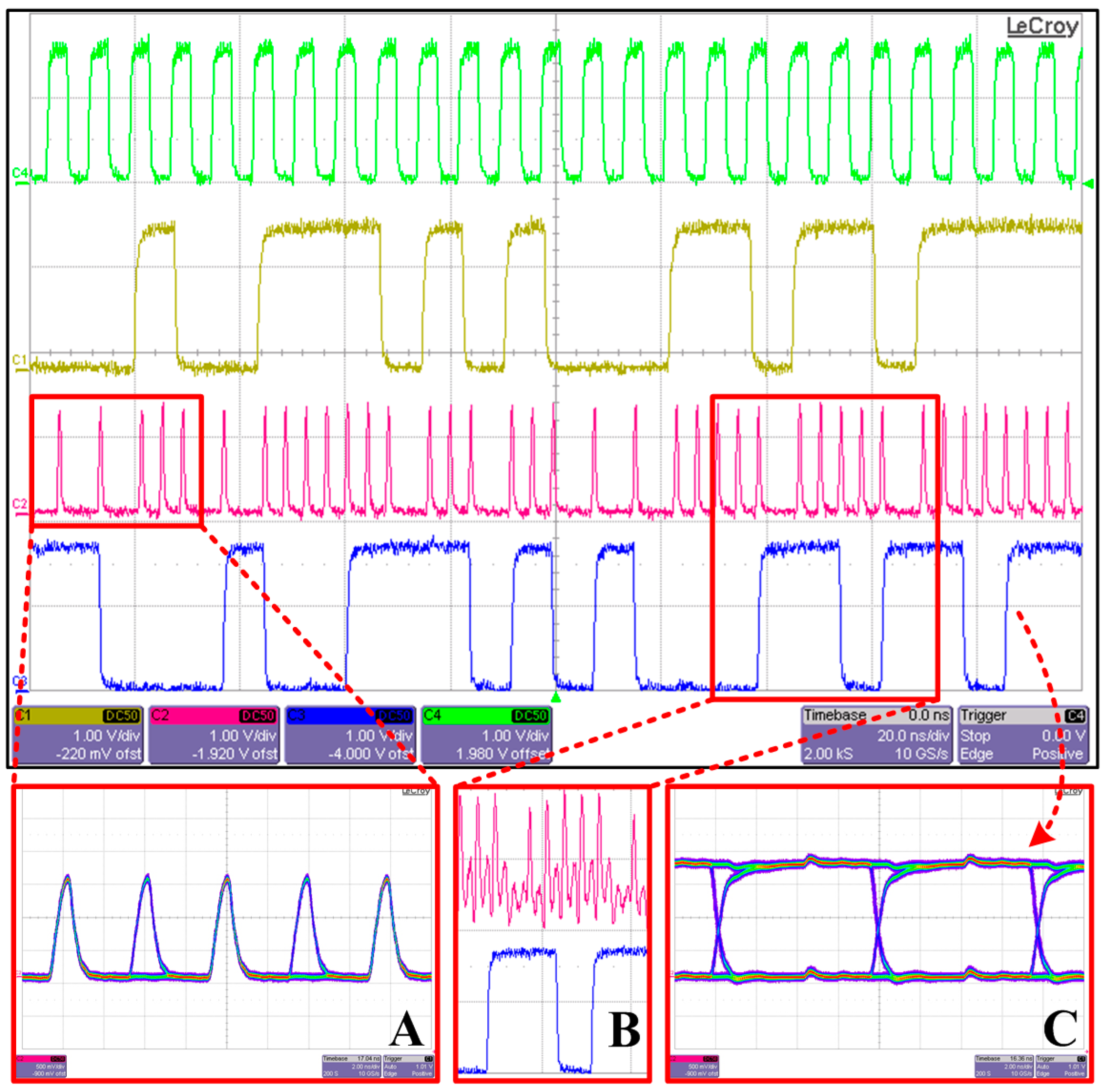 Electronics 05 00069 g006