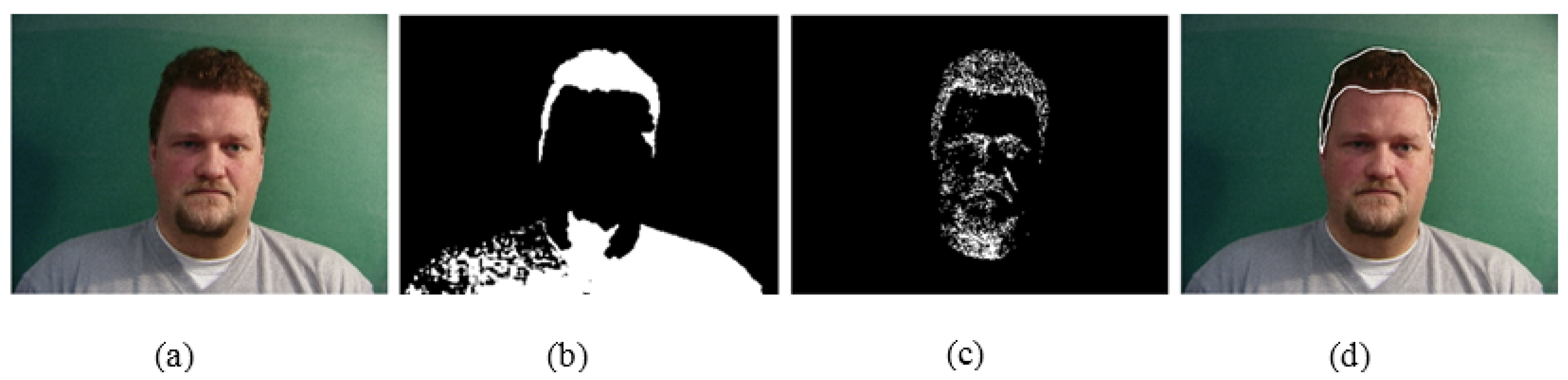 Electronics 05 00076 g003