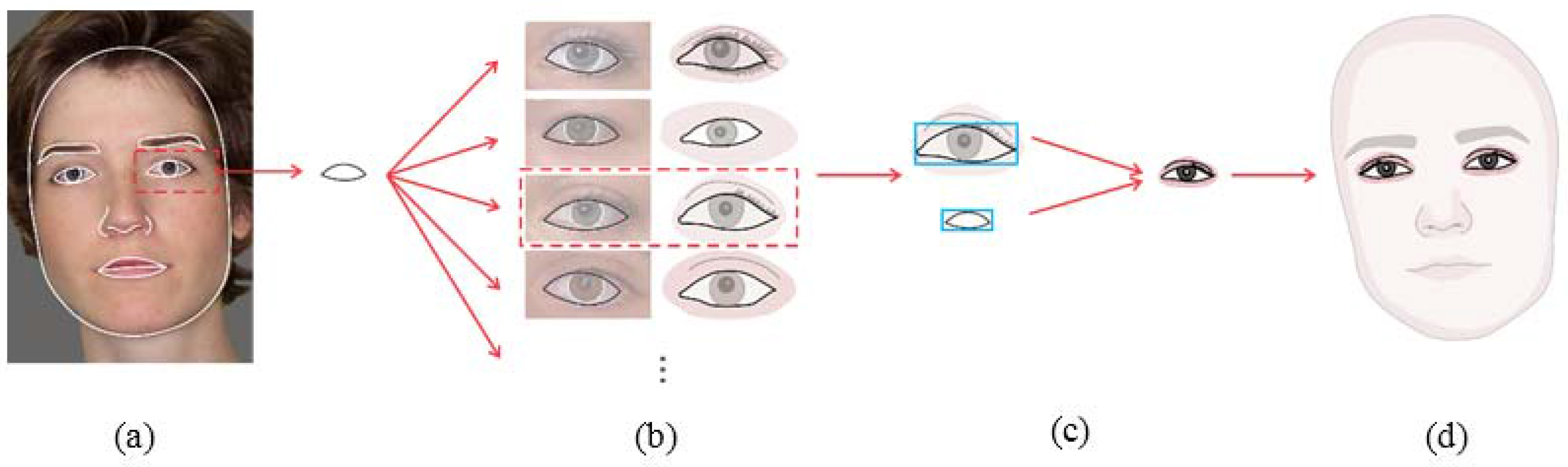 Electronics 05 00076 g004