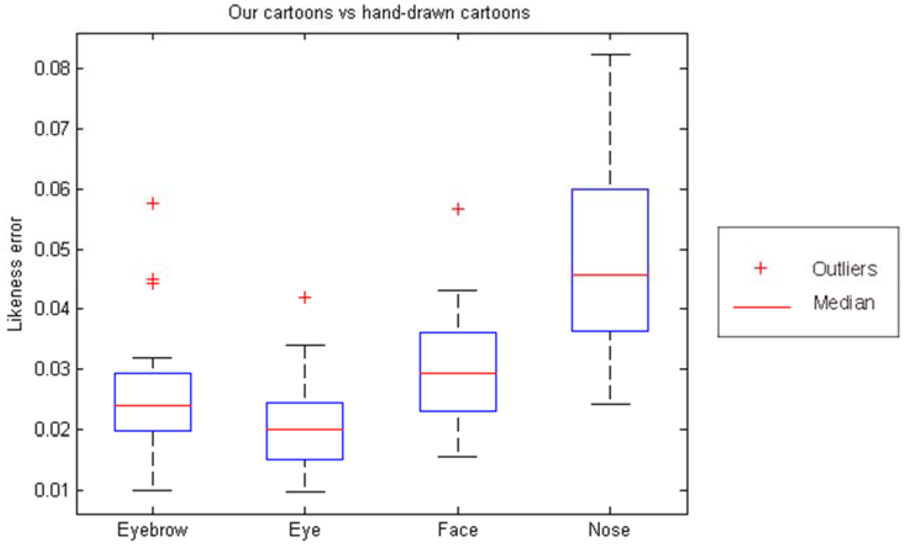 Electronics 05 00076 g009