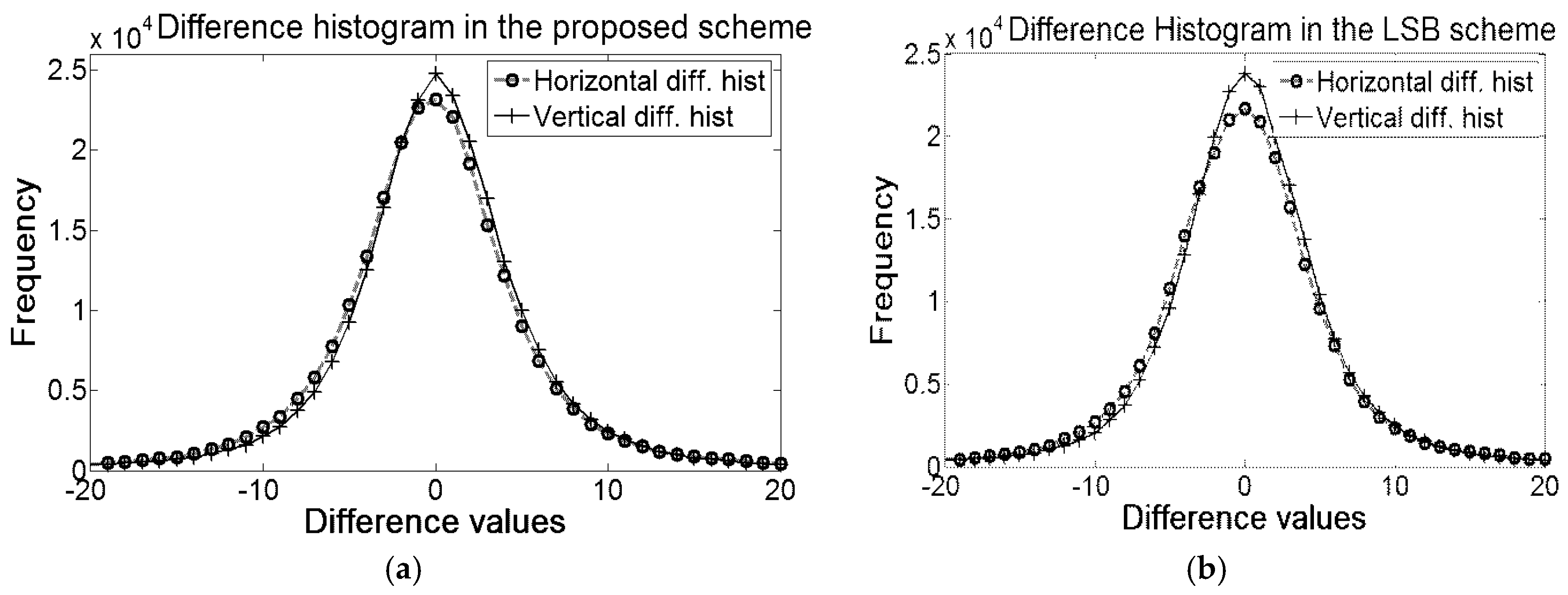 Electronics 05 00079 g011
