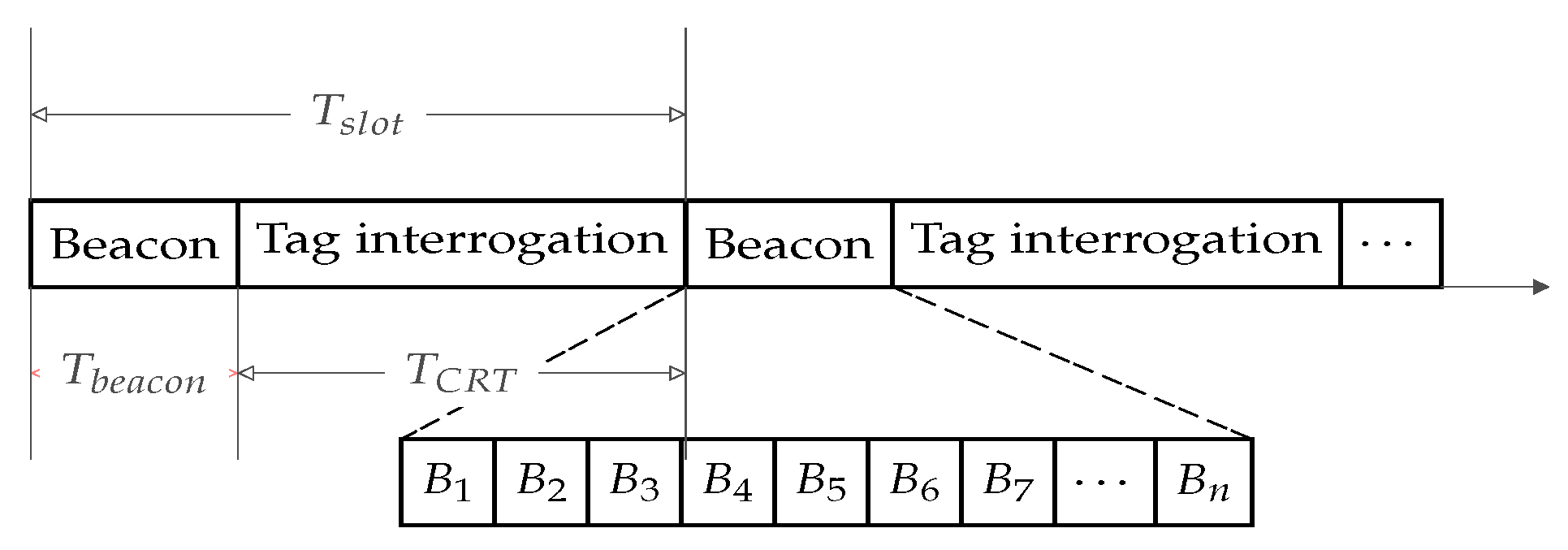 Electronics 05 00084 g003