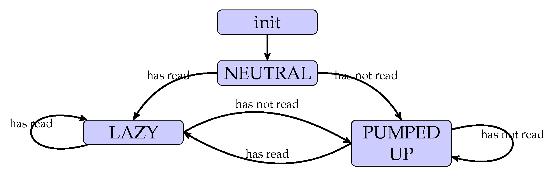 Electronics 05 00084 g004