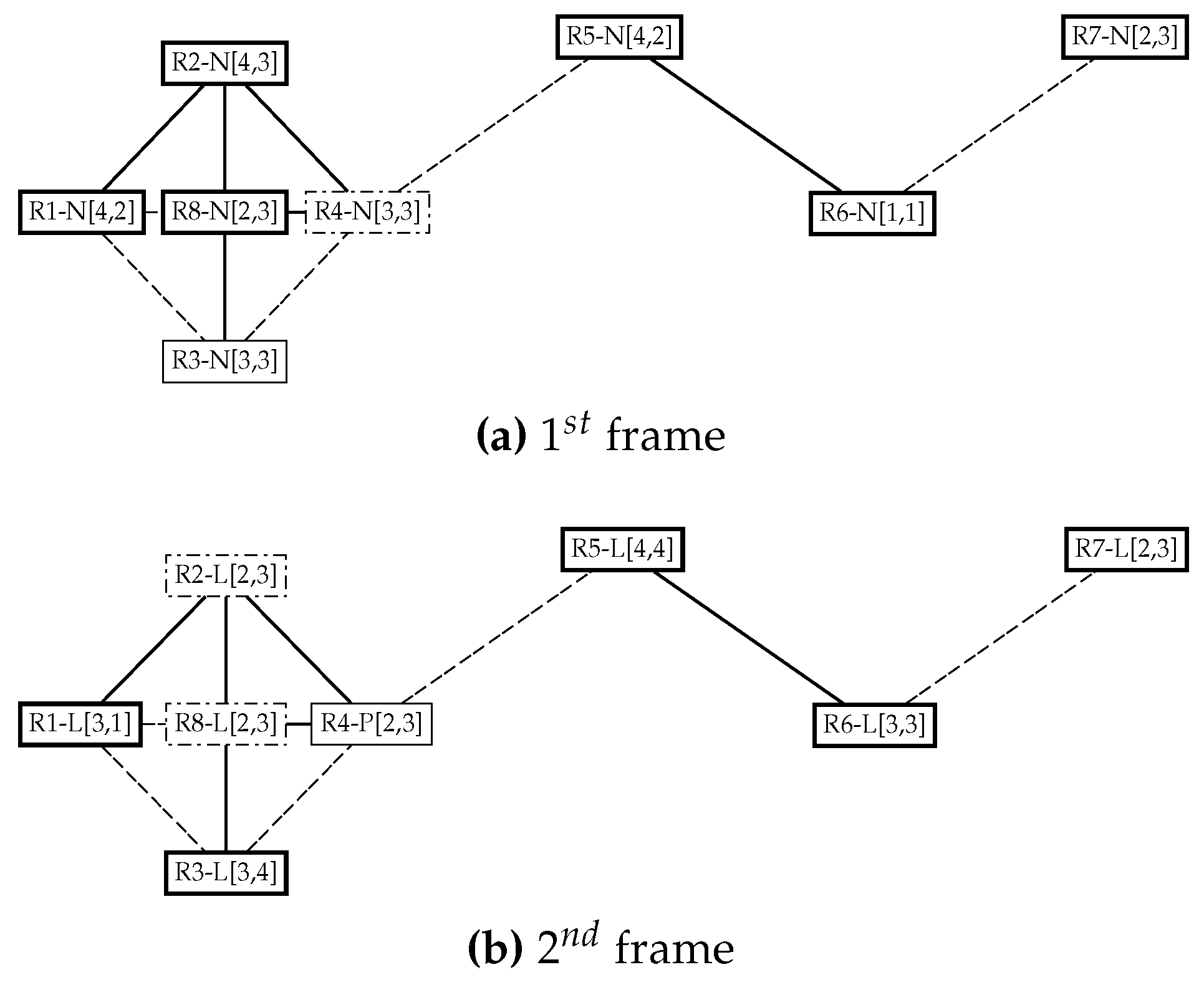 Electronics 05 00084 g005
