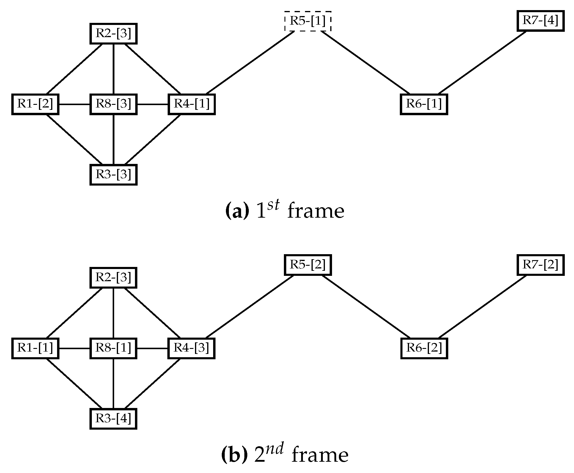 Electronics 05 00084 g007