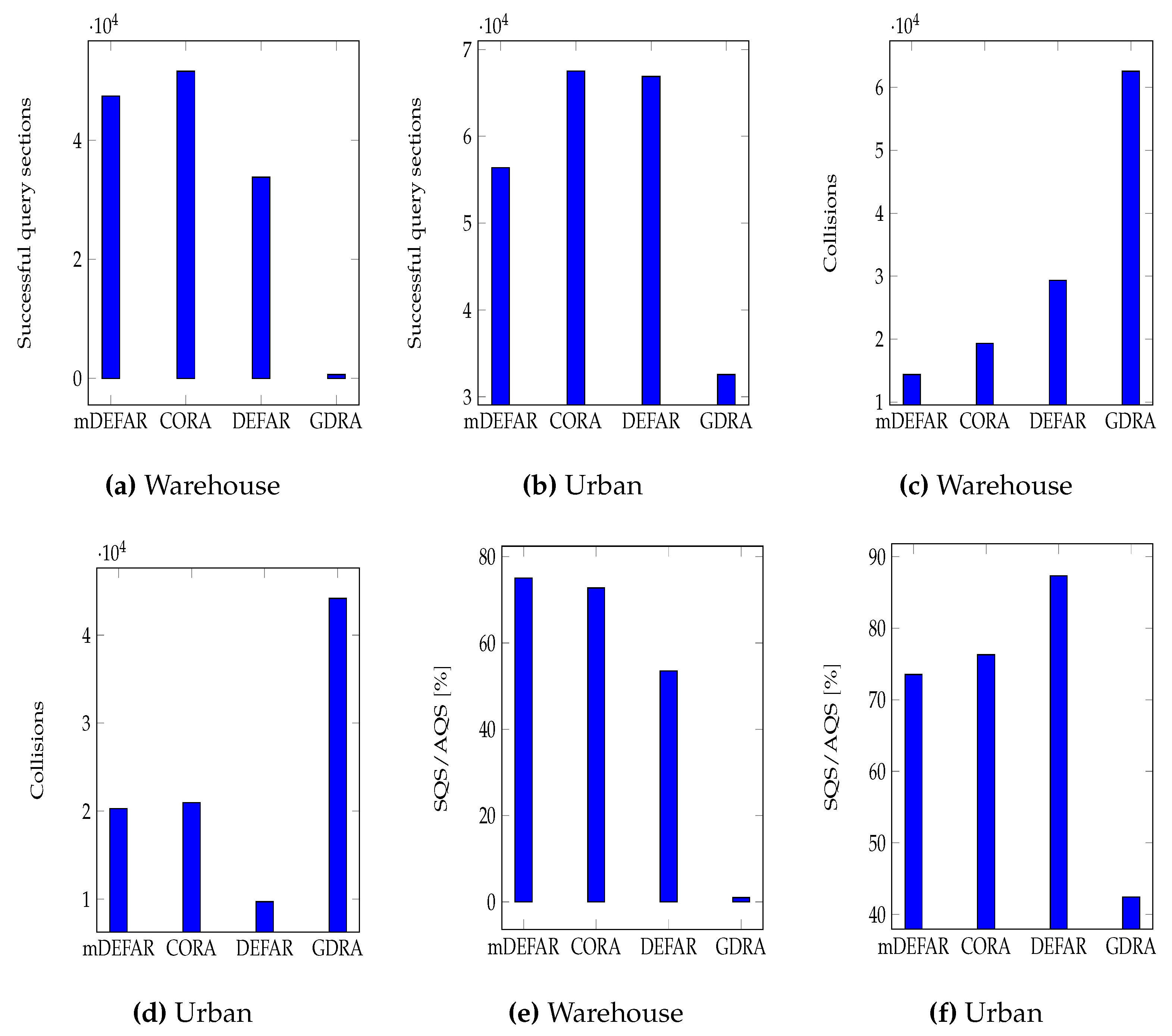 Electronics 05 00084 g010