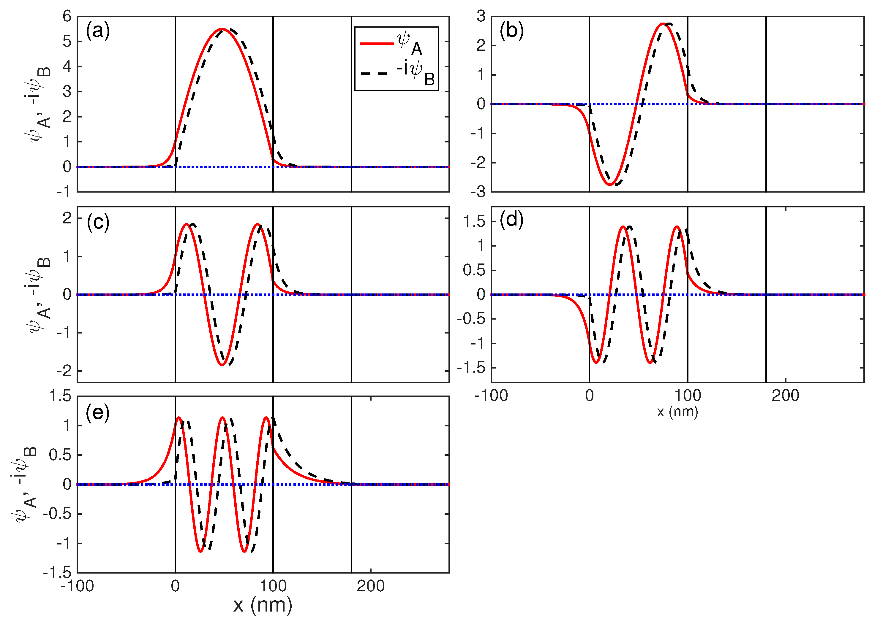 Electronics 05 00087 g006