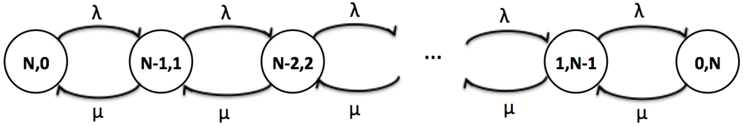 Electronics 05 00090 g006