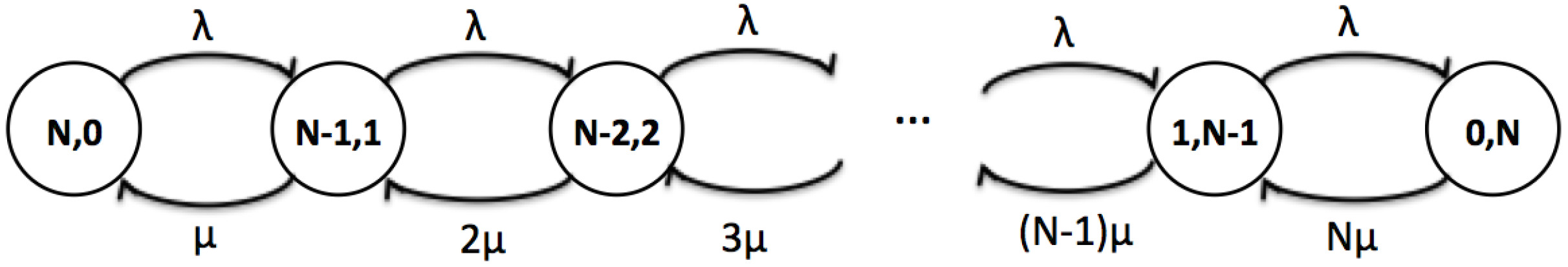 Electronics 05 00090 g007