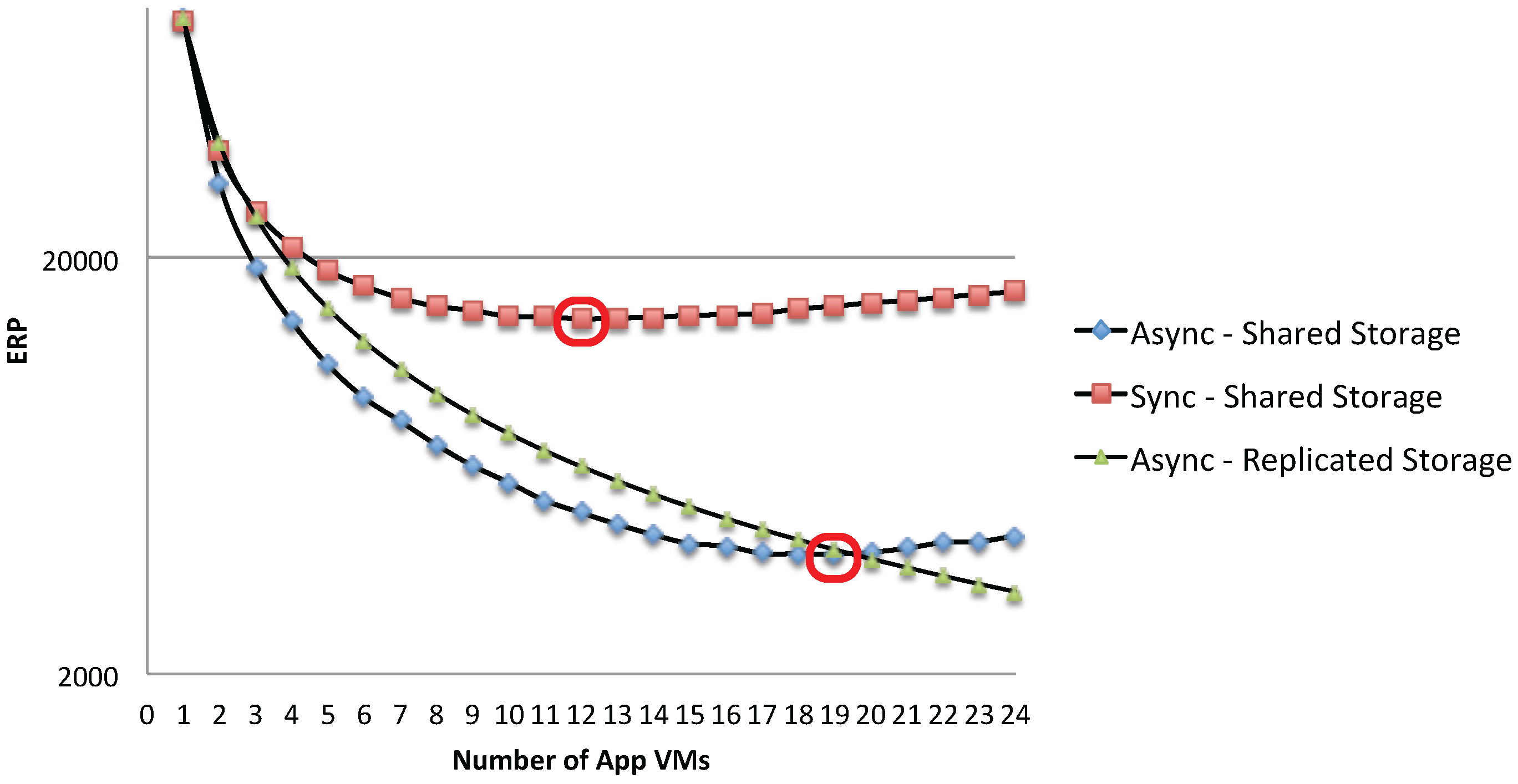 Electronics 05 00090 g020