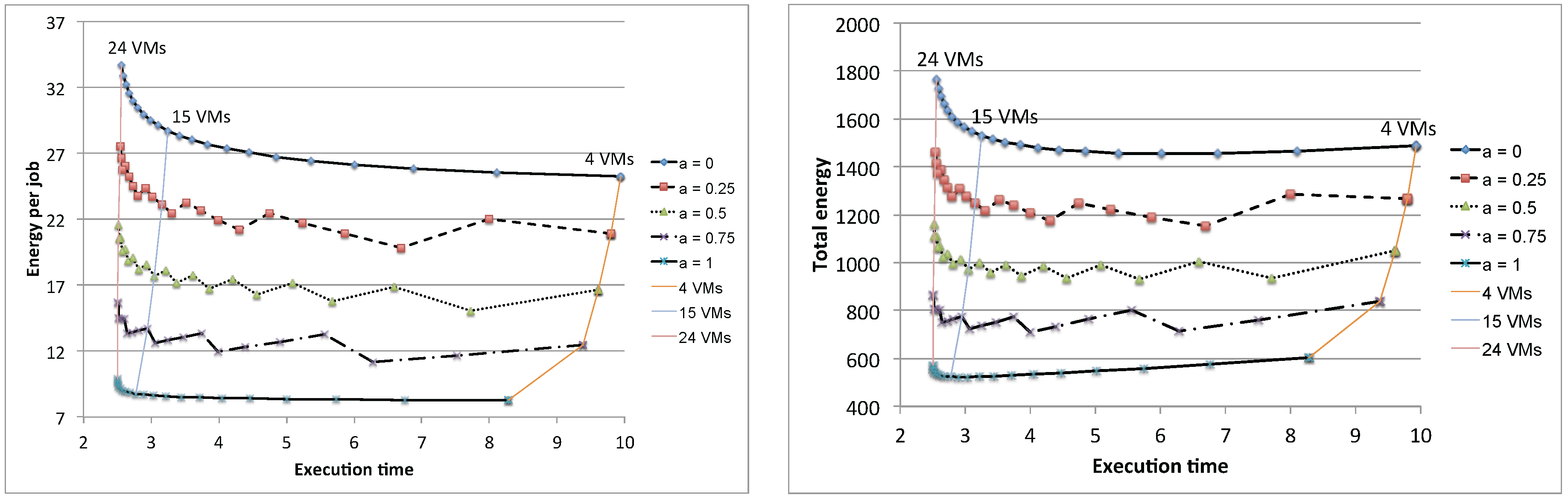 Electronics 05 00090 g021