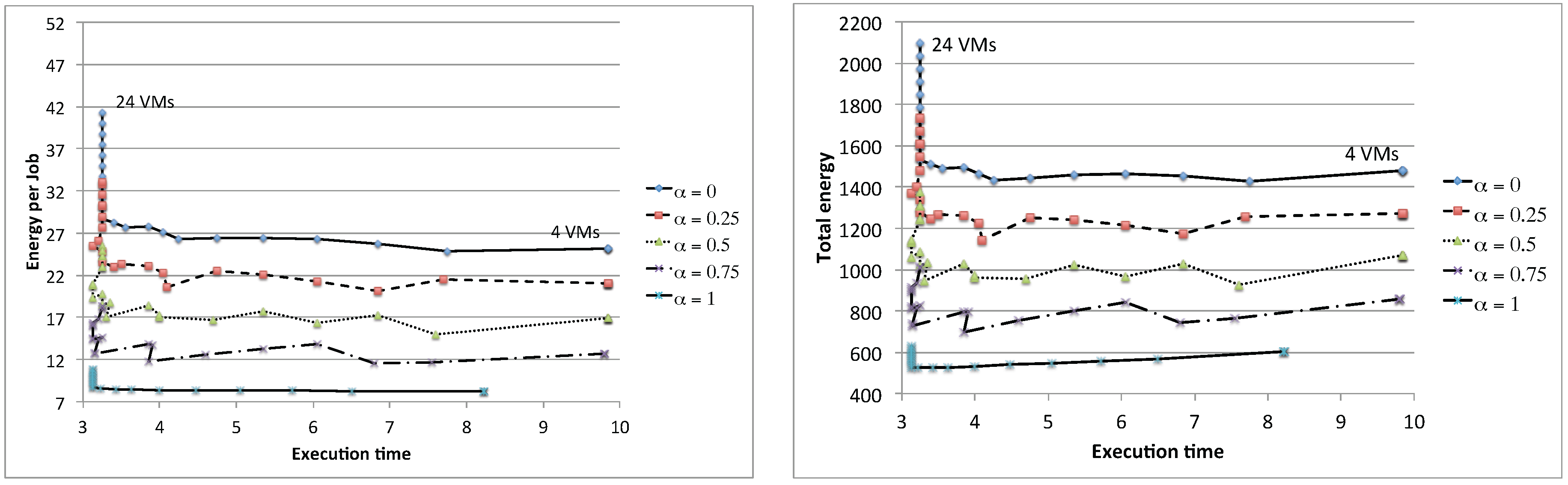Electronics 05 00090 g022