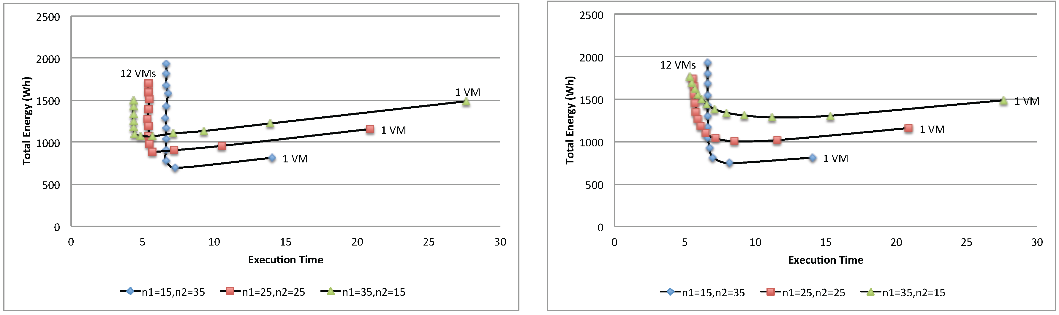 Electronics 05 00090 g024