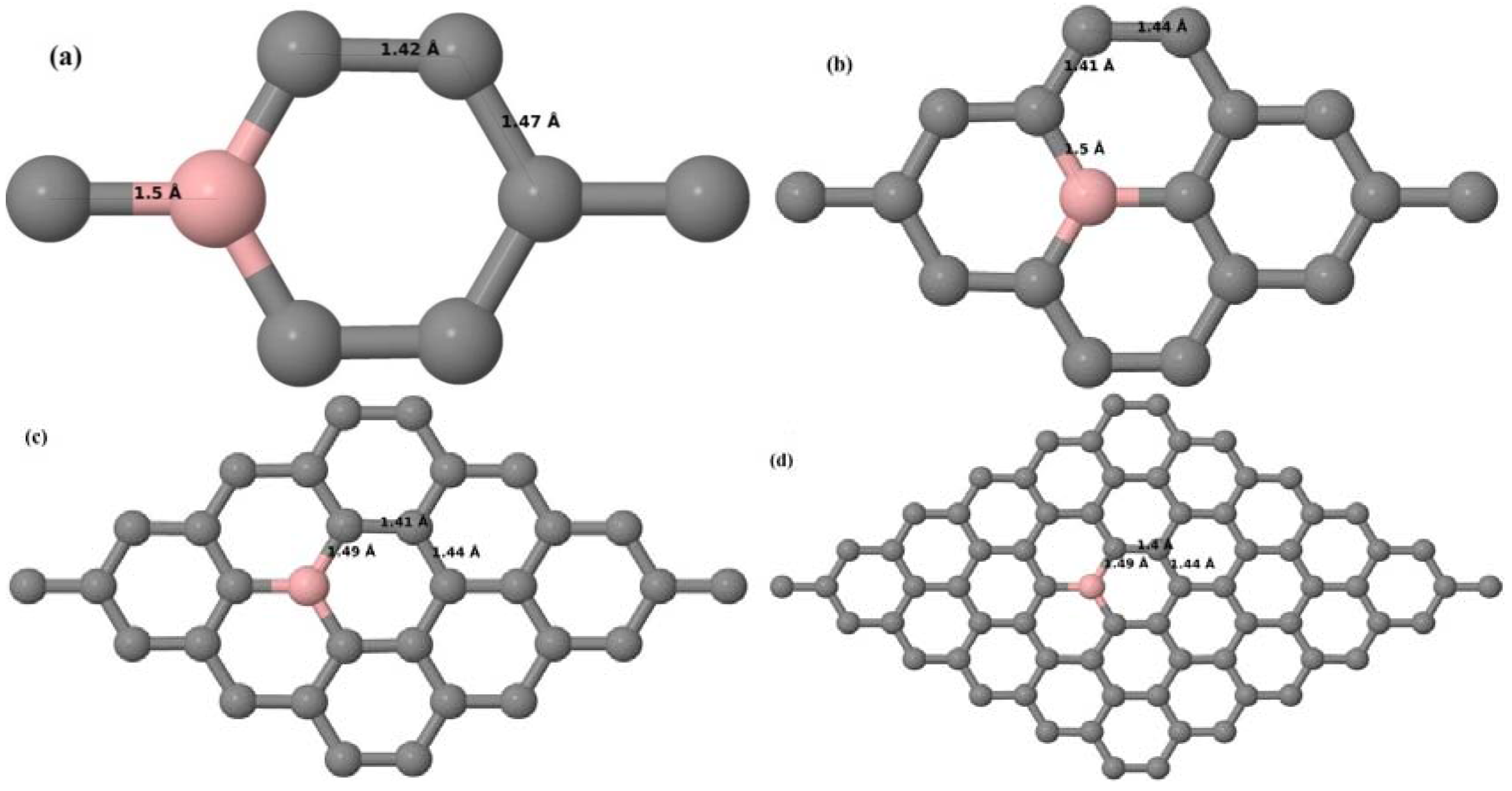 Electronics 05 00091 g003
