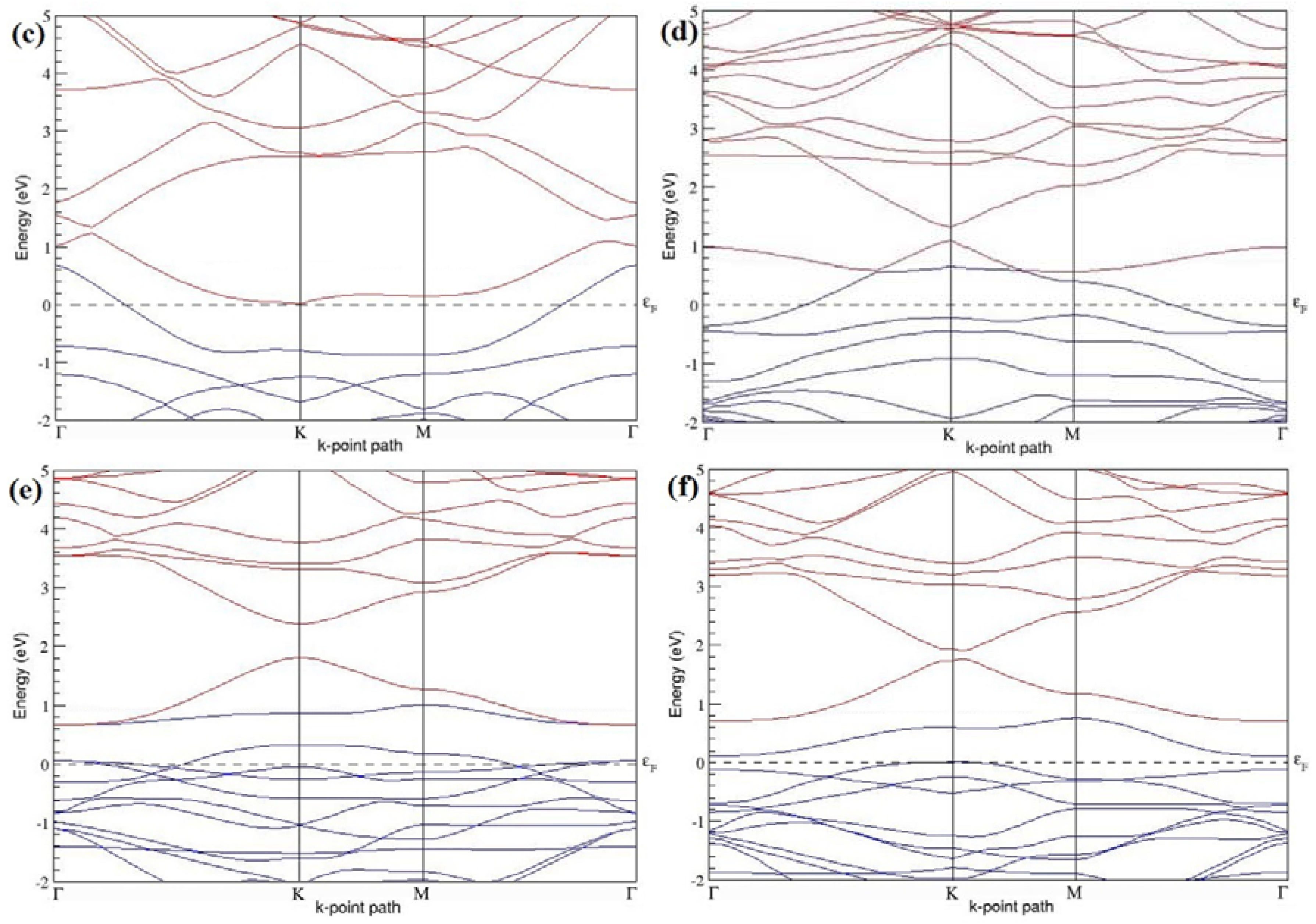 Electronics 05 00091 g009b