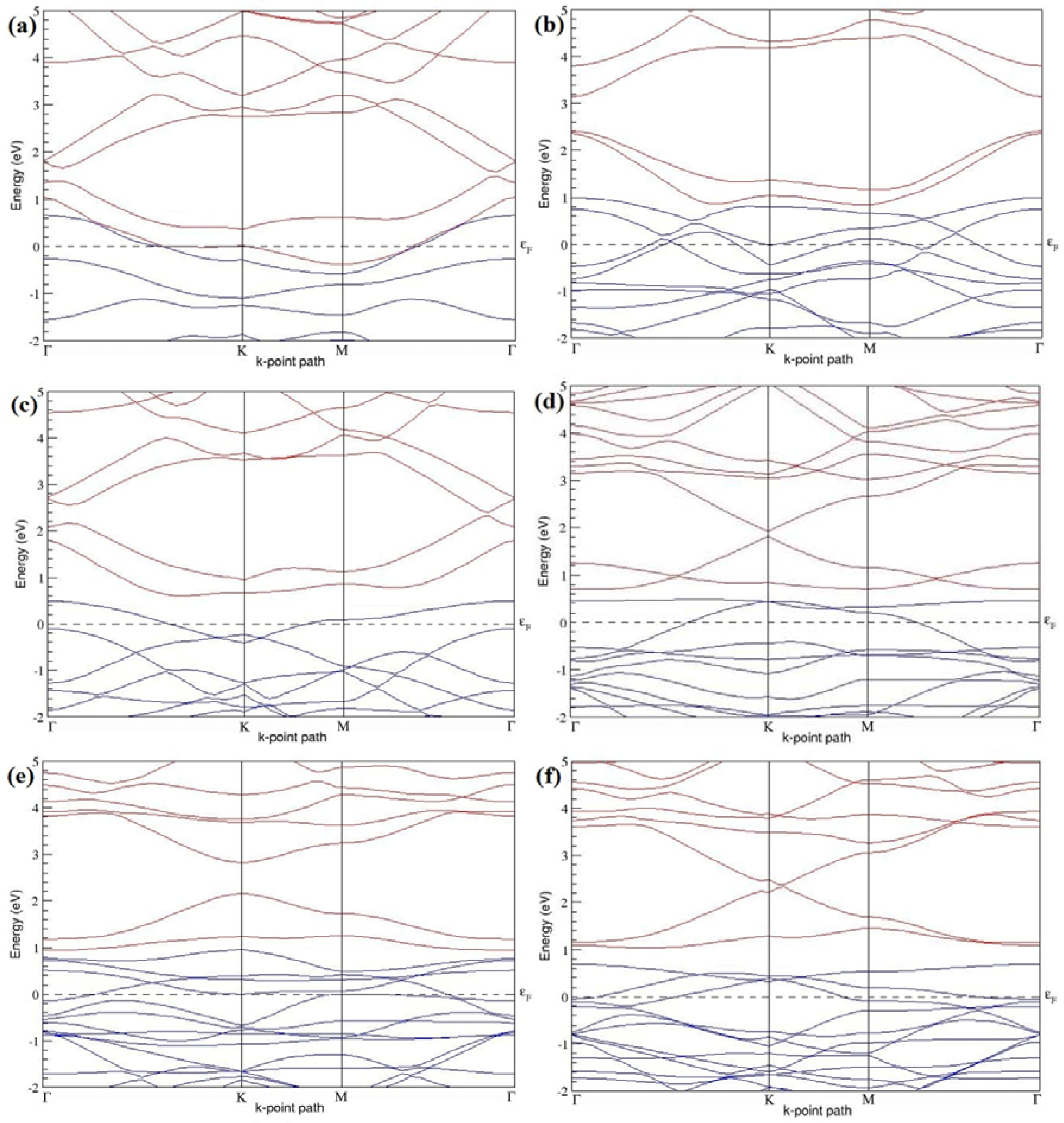 Electronics 05 00091 g011