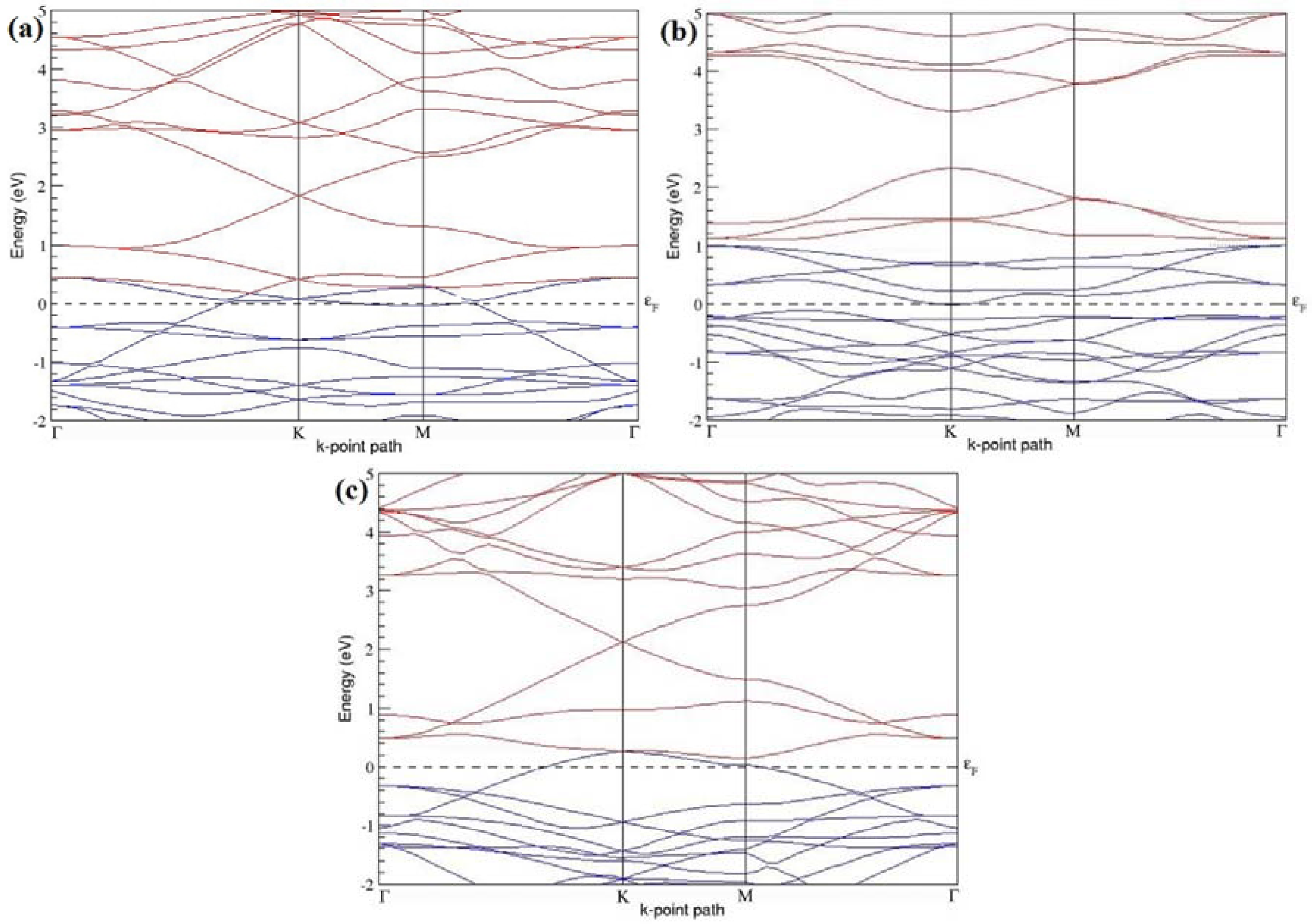 Electronics 05 00091 g015