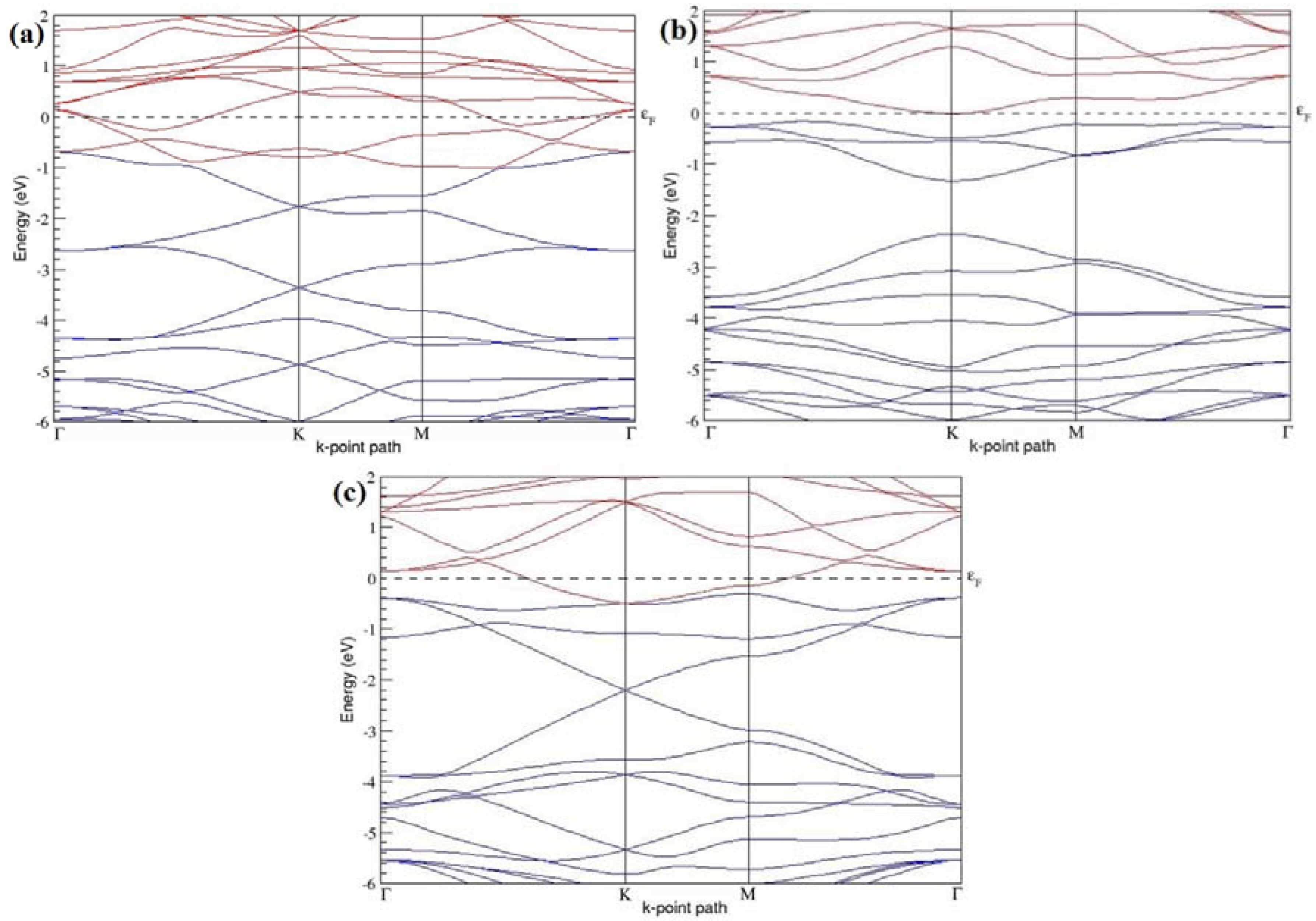 Electronics 05 00091 g027