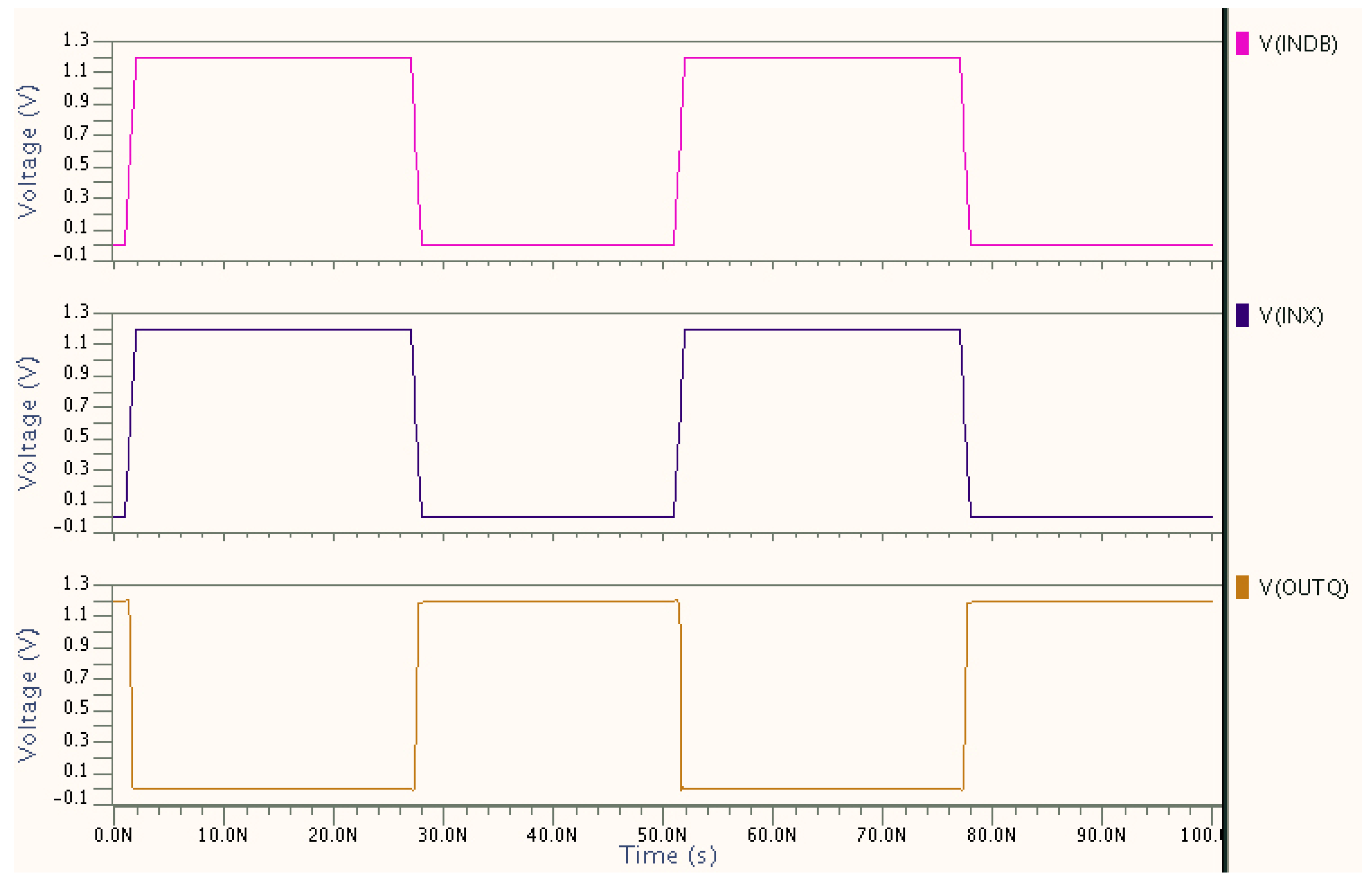 Electronics 05 00092 g009