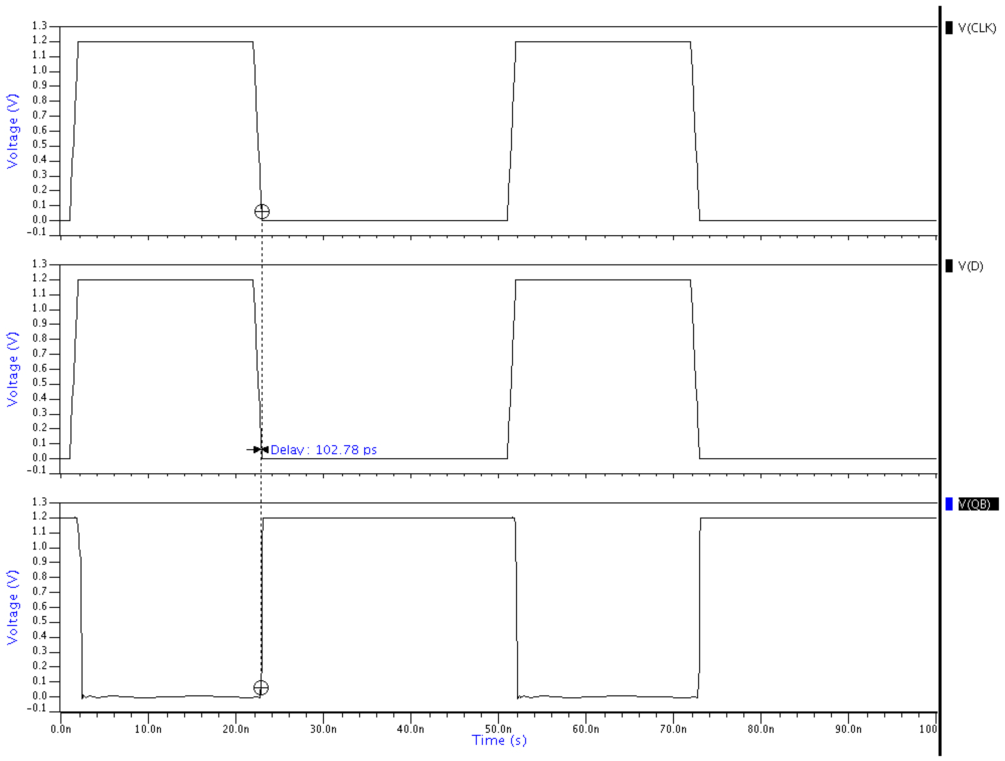 Electronics 05 00092 g011