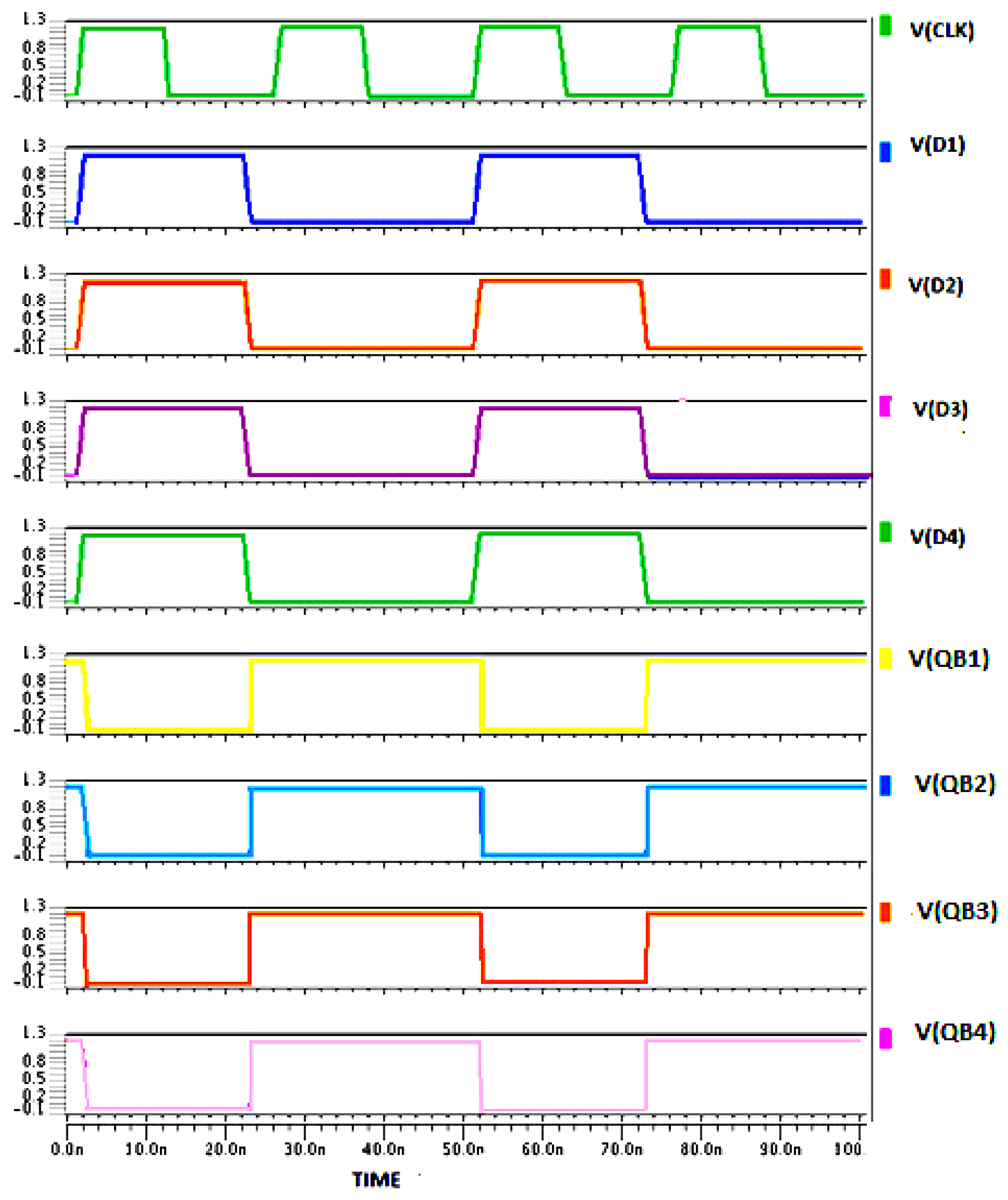 Electronics 05 00092 g013