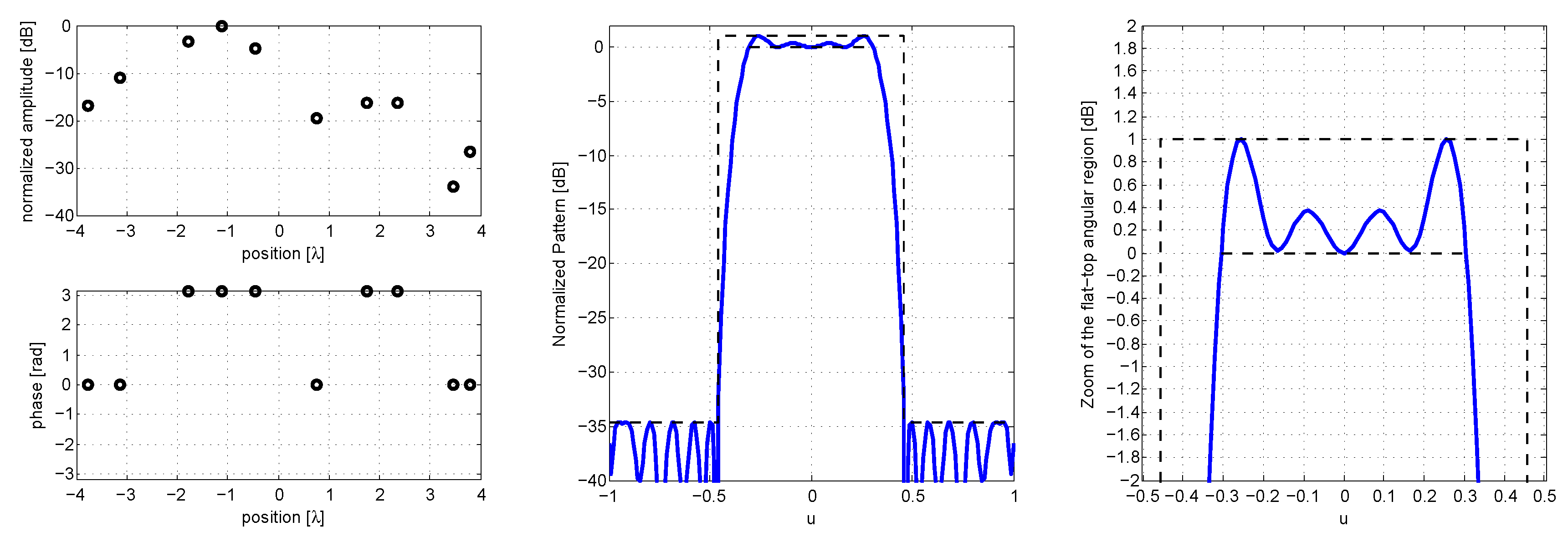 Electronics 06 00003 g006