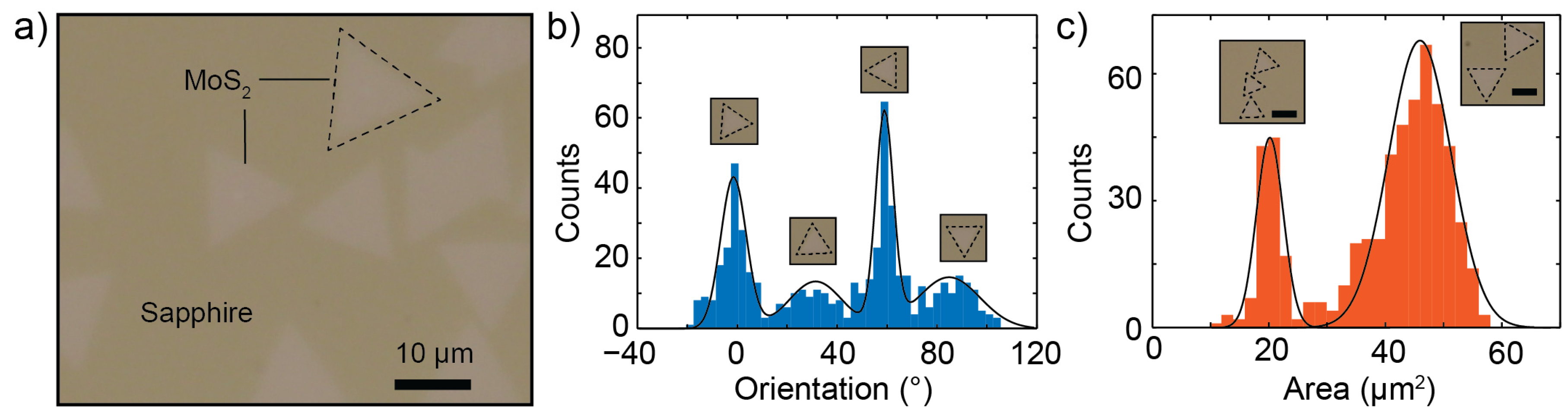Electronics 06 00028 g001