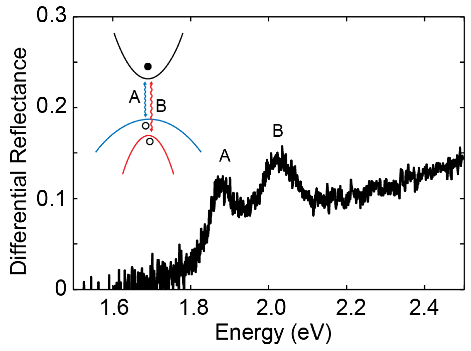 Electronics 06 00028 g002