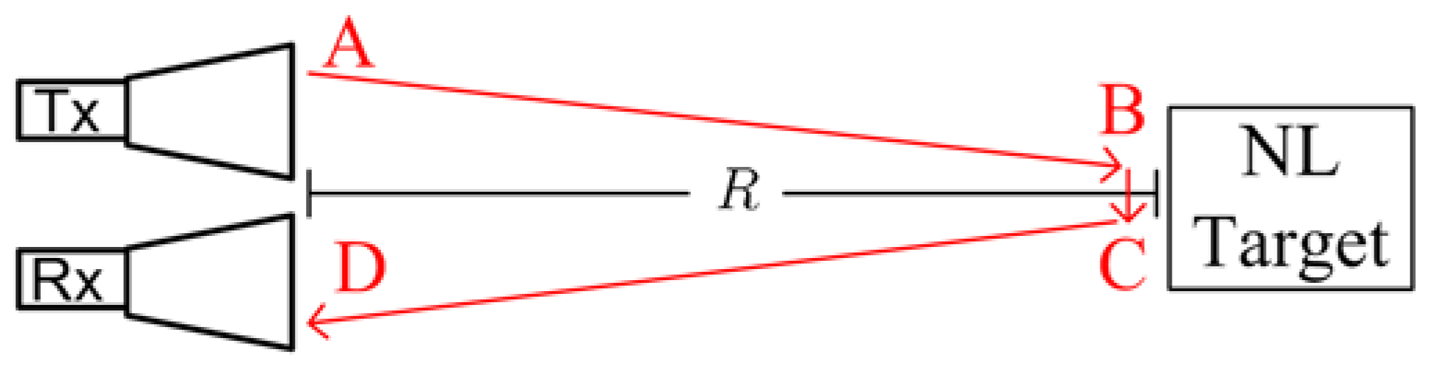 Electronics 06 00030 g001