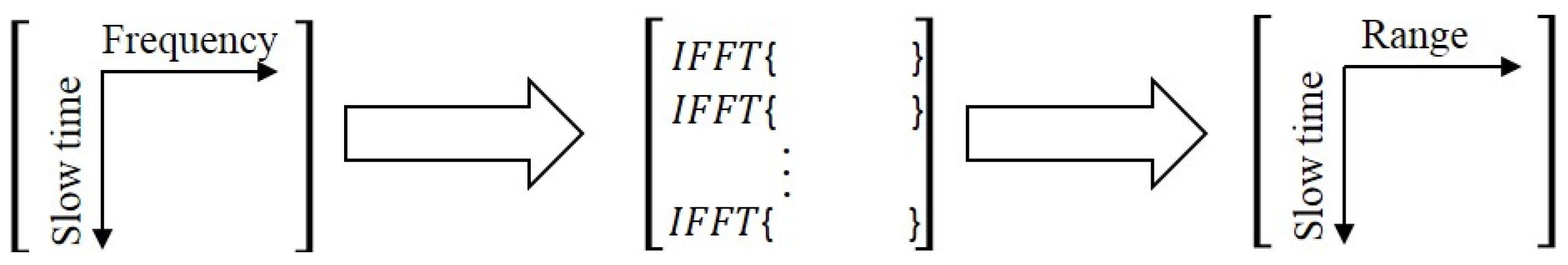 Electronics 06 00030 g003