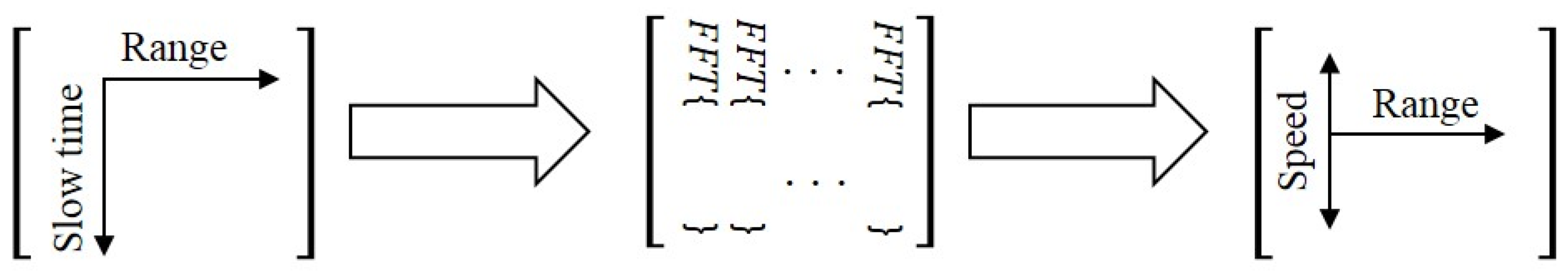 Electronics 06 00030 g004