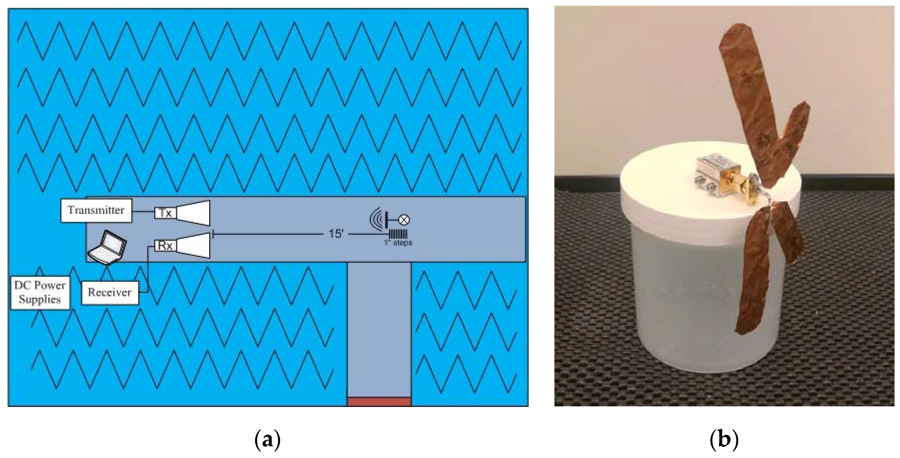 Electronics 06 00030 g005