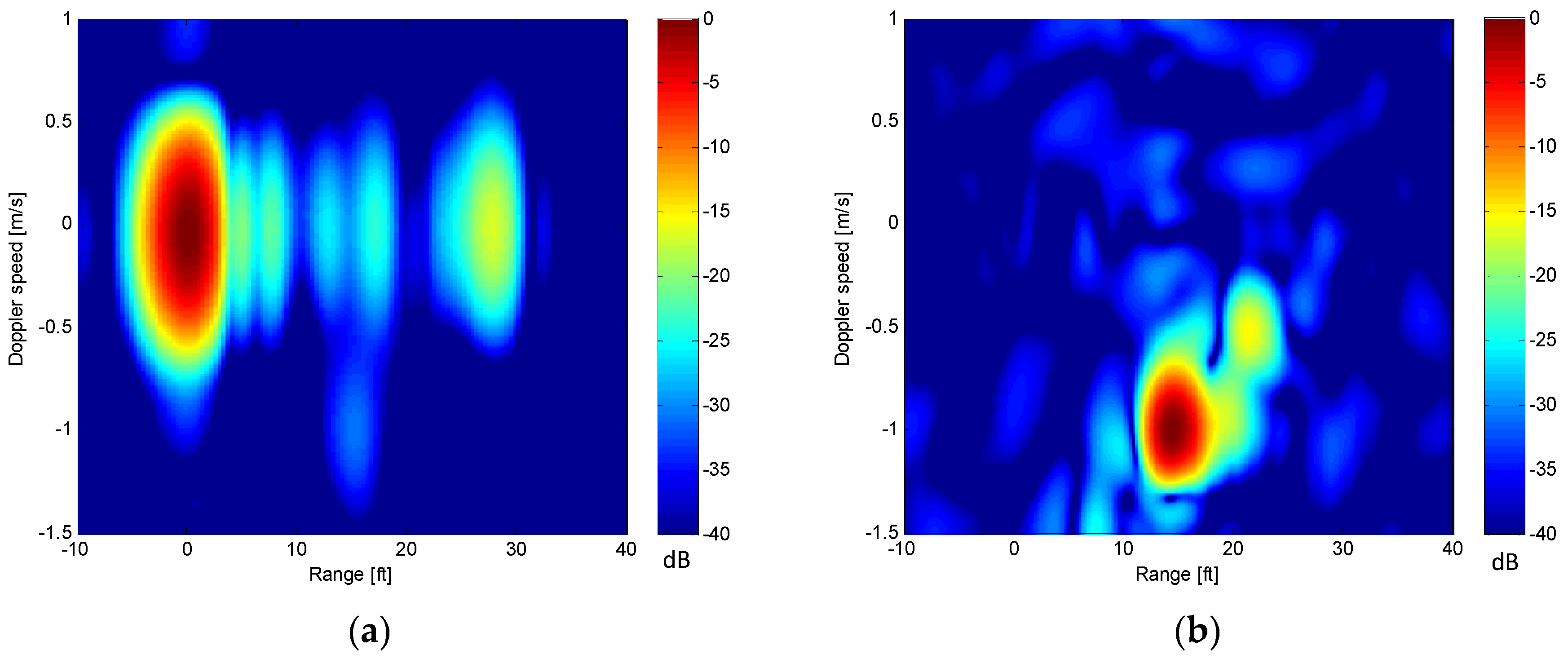 Electronics 06 00030 g008