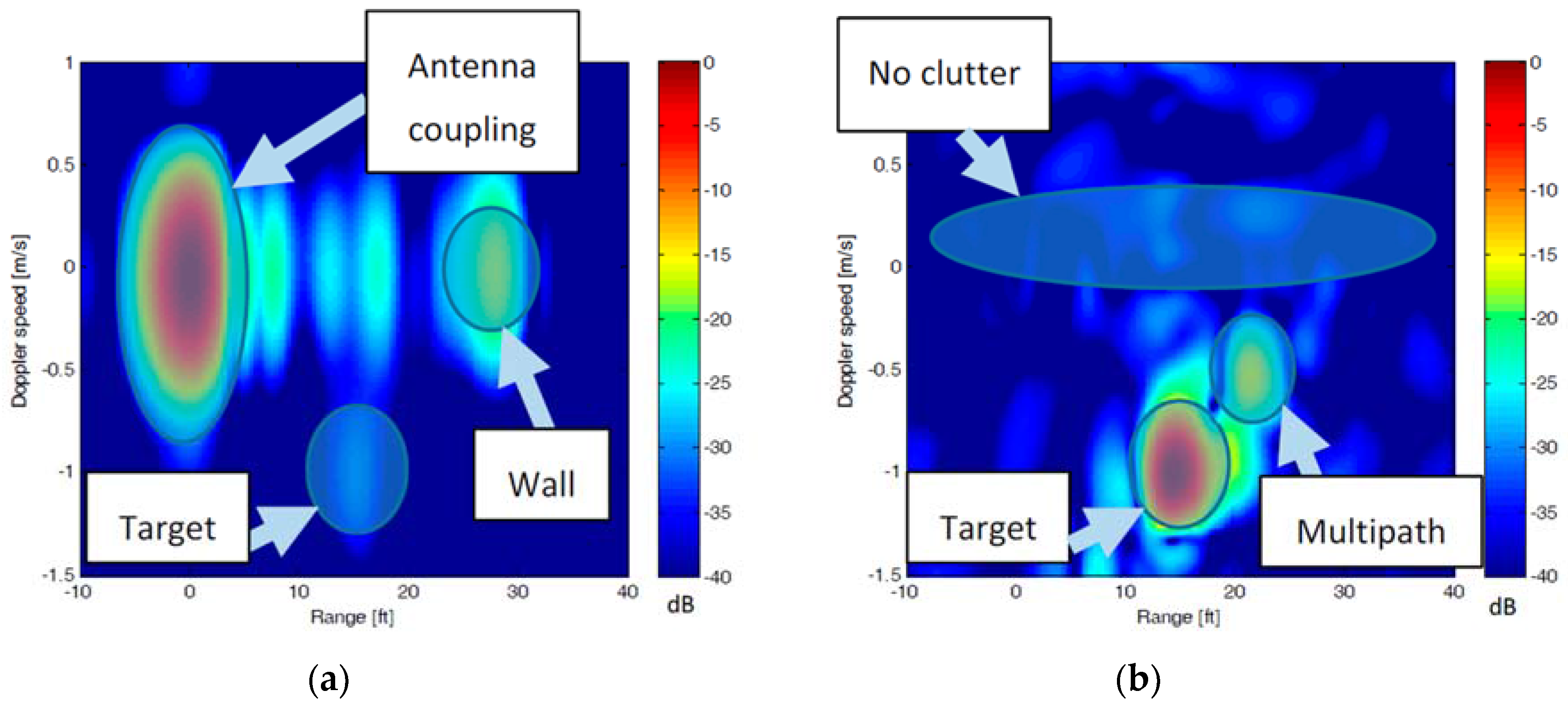 Electronics 06 00030 g009
