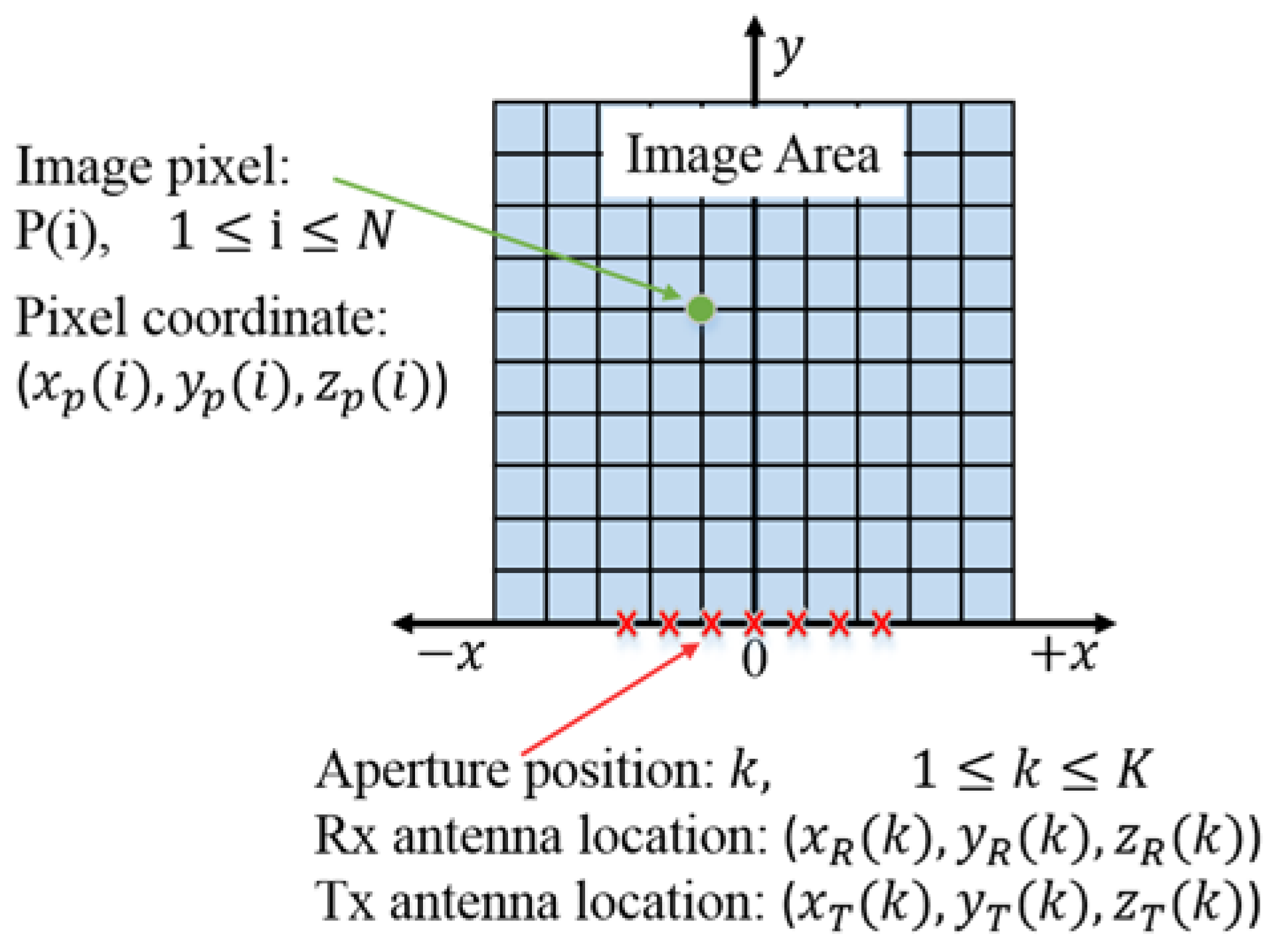 Electronics 06 00030 g010