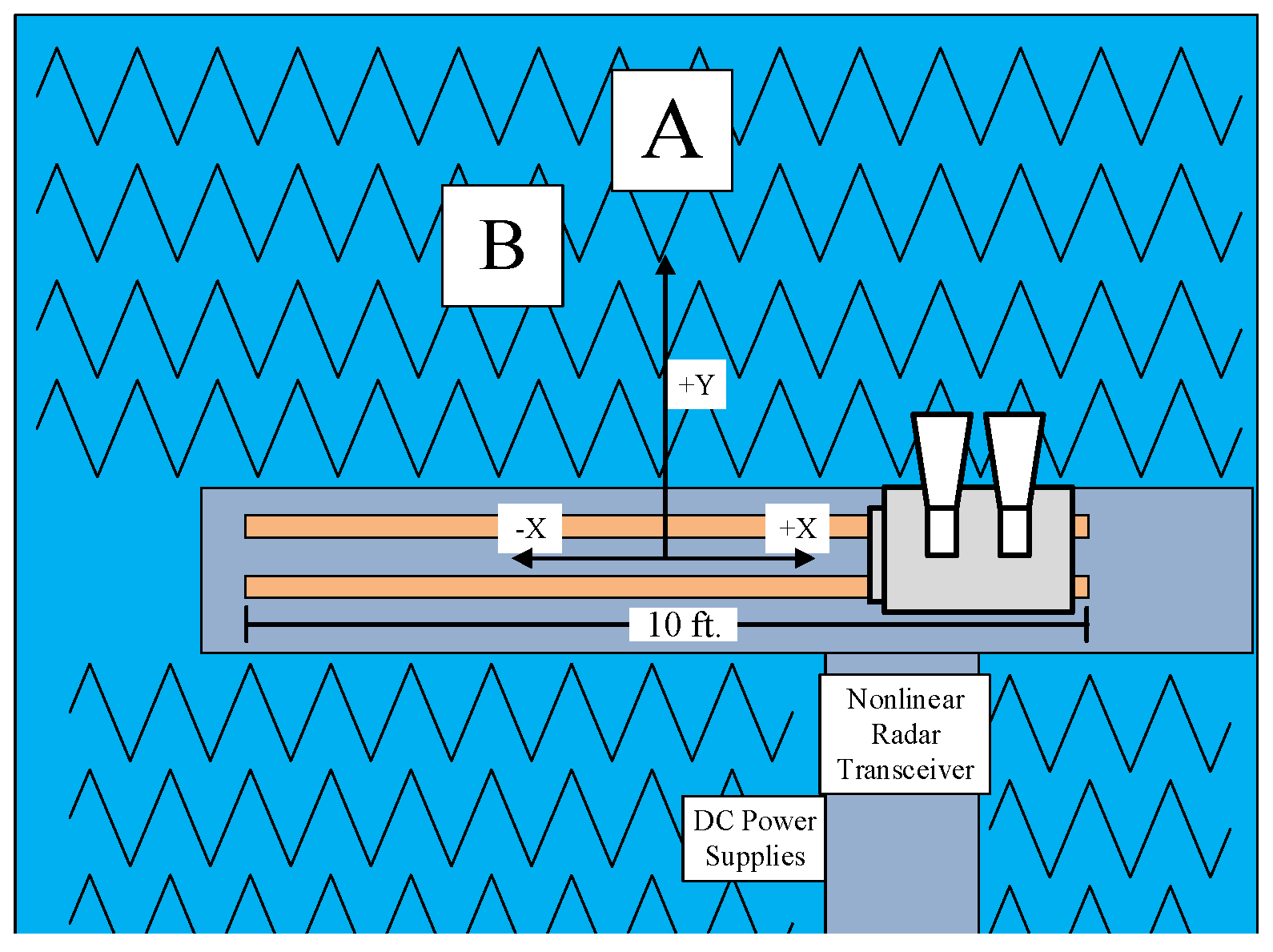 Electronics 06 00030 g011