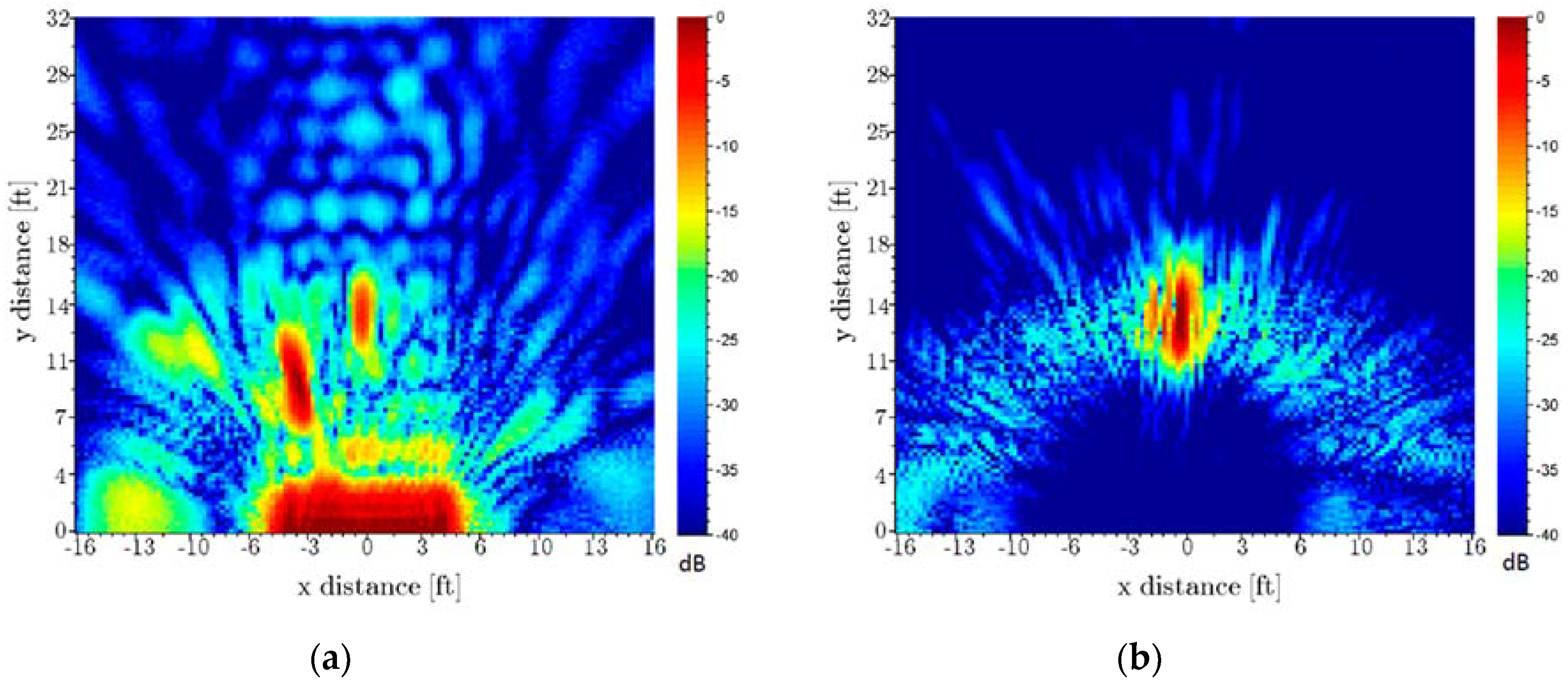Electronics 06 00030 g015