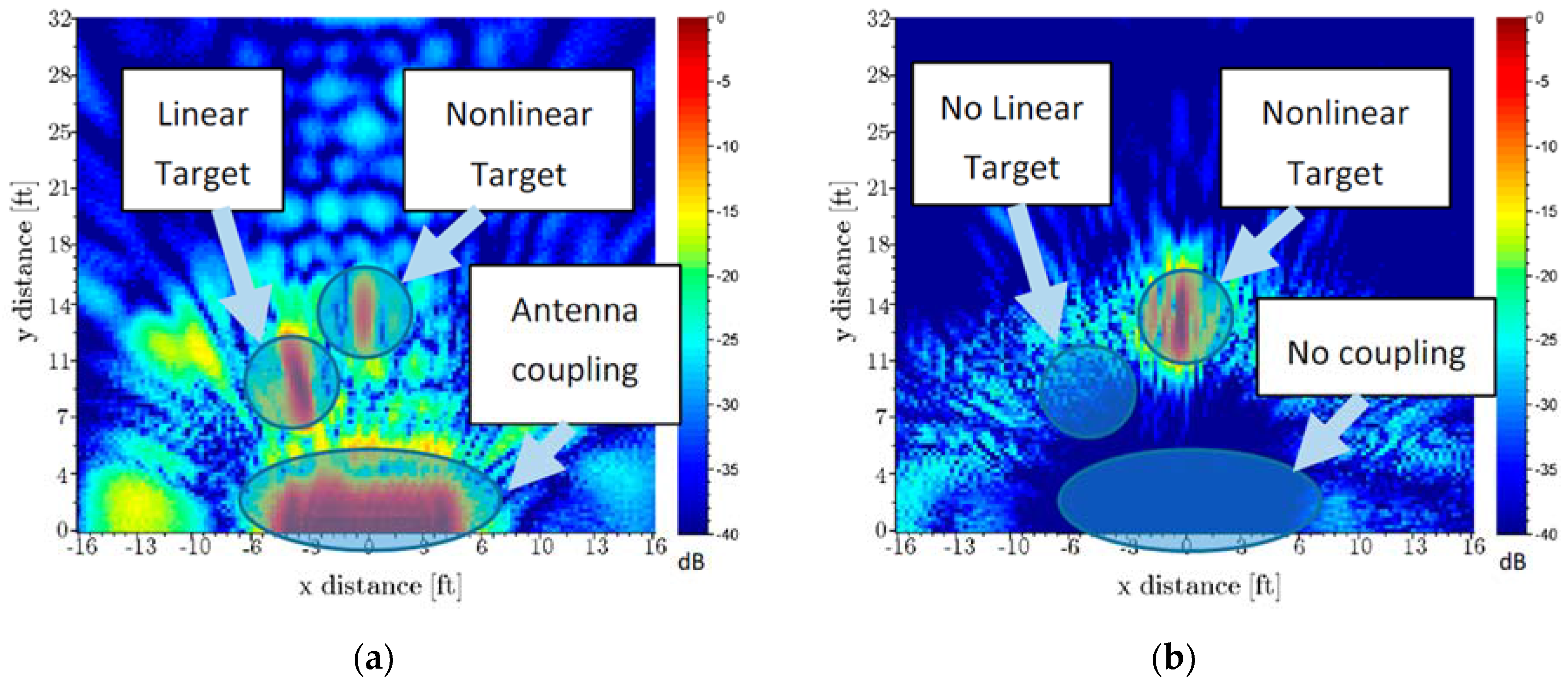 Electronics 06 00030 g016
