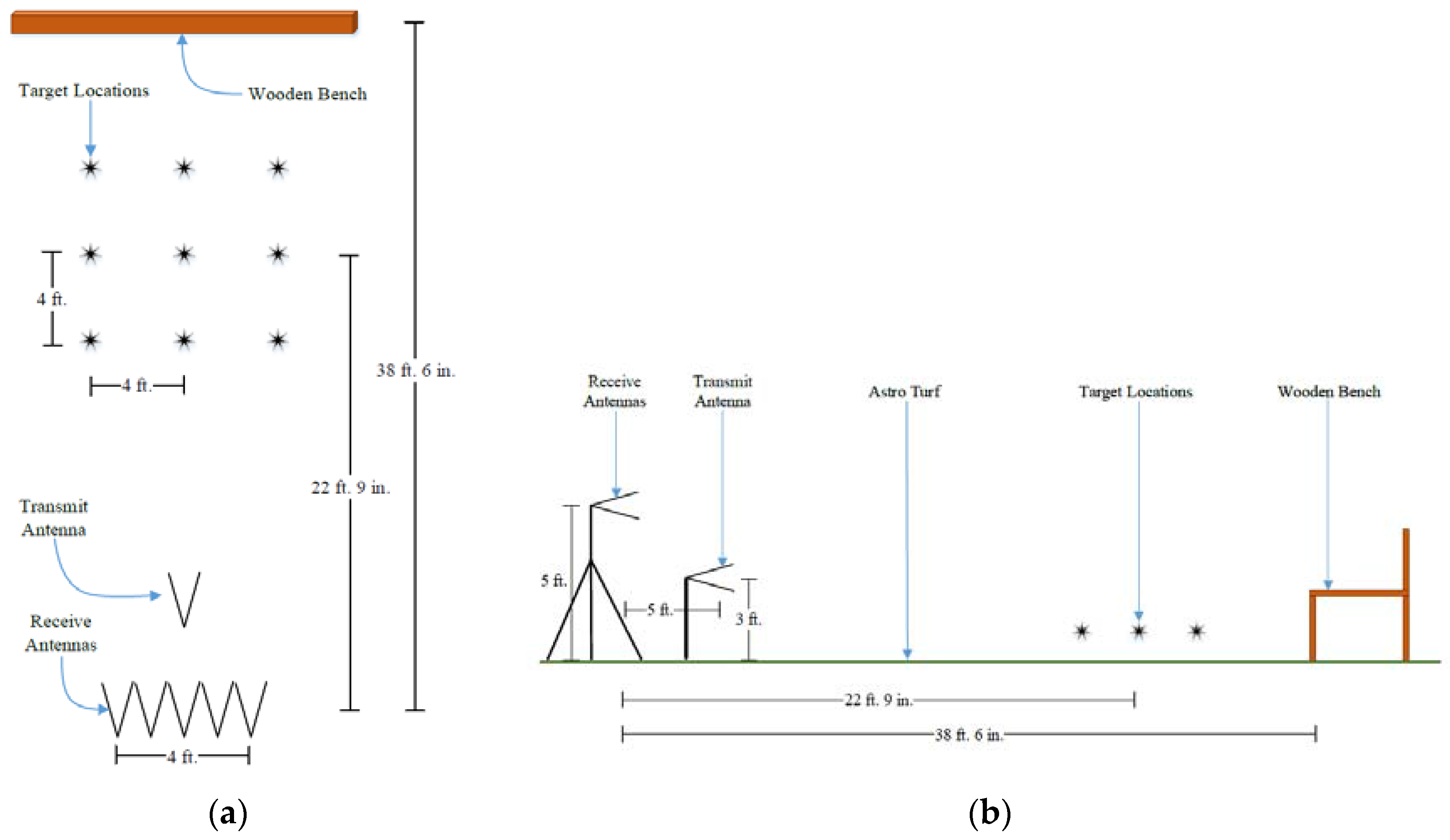 Electronics 06 00030 g018