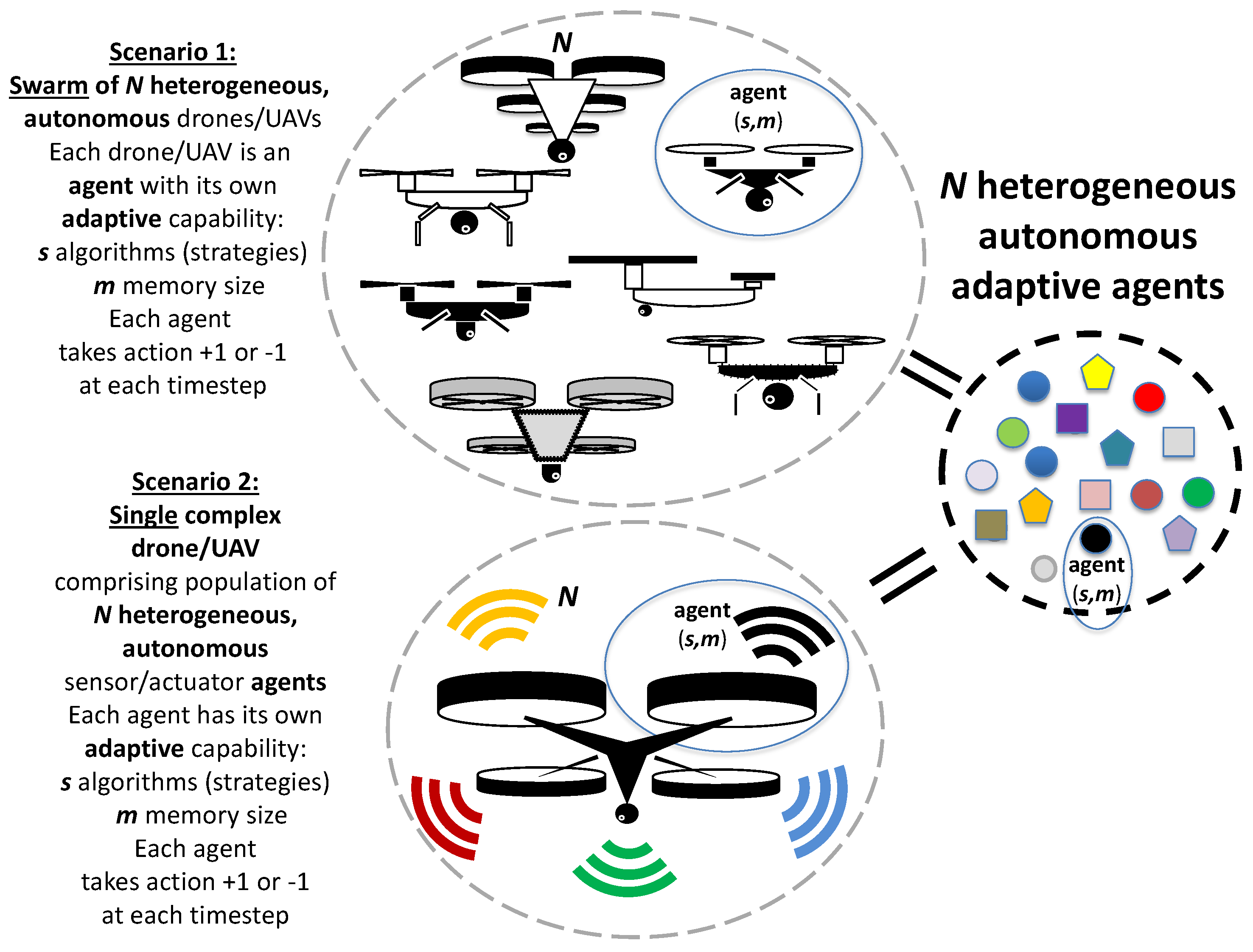 Electronics 06 00031 g001