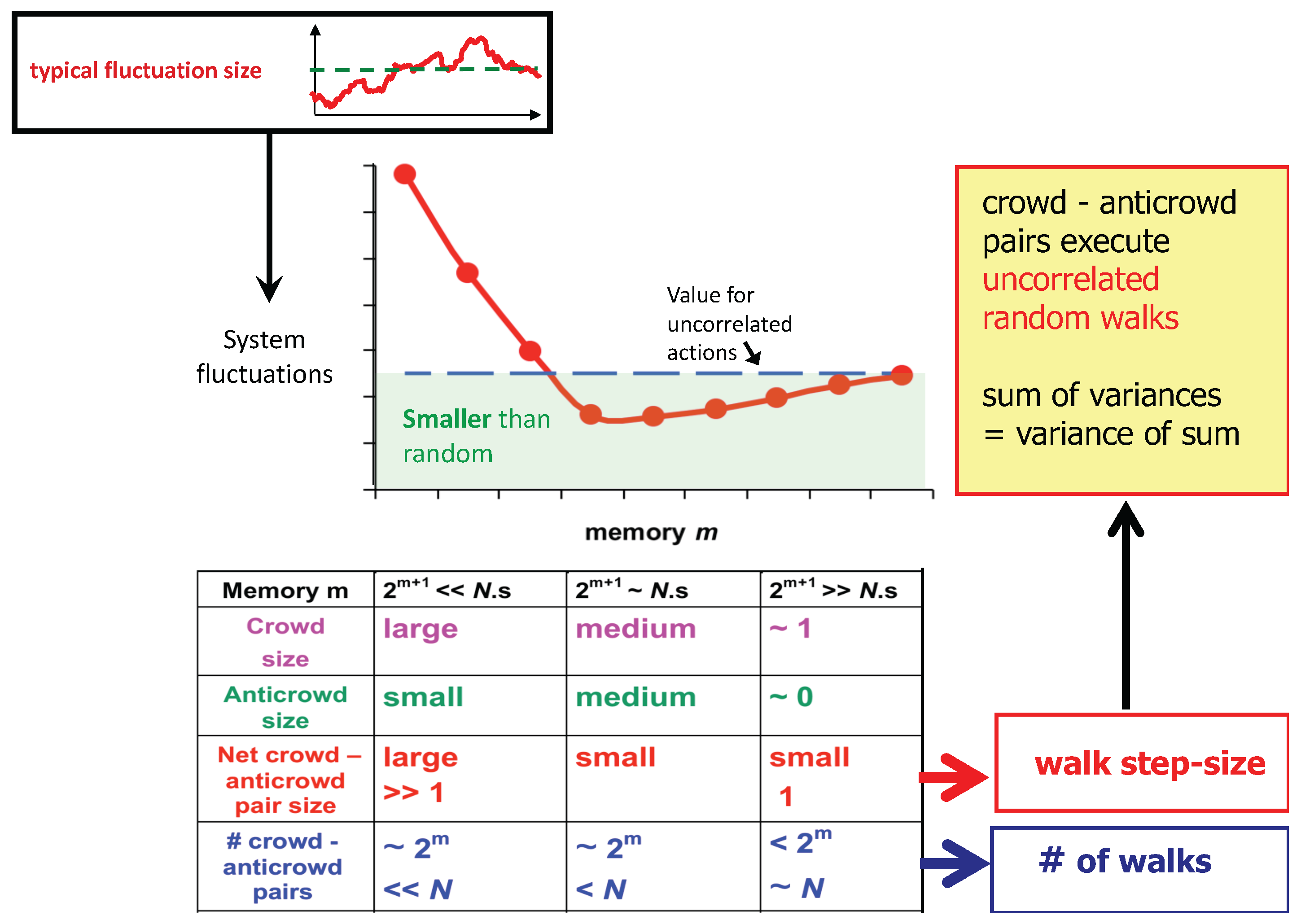 Electronics 06 00031 g003