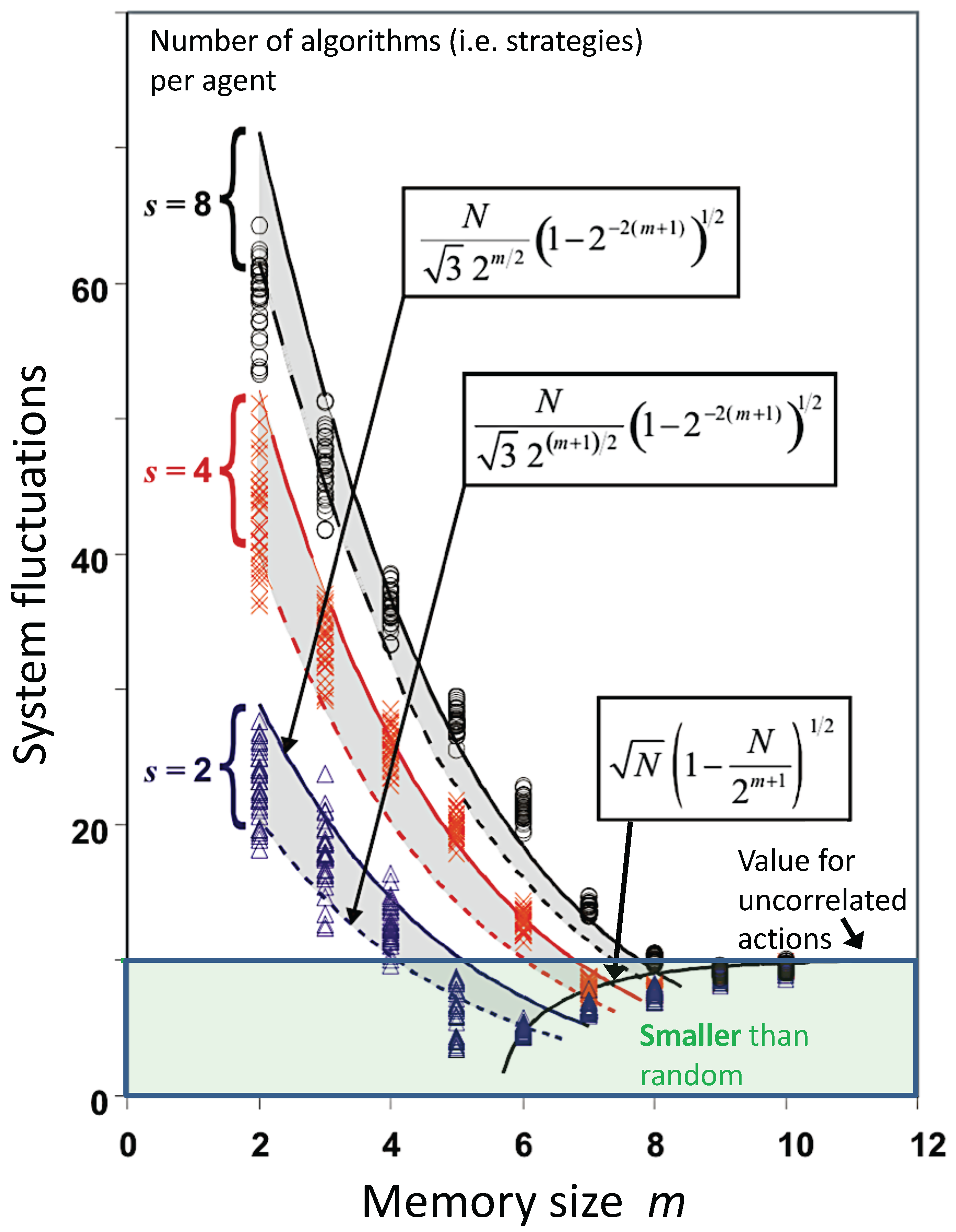 Electronics 06 00031 g004