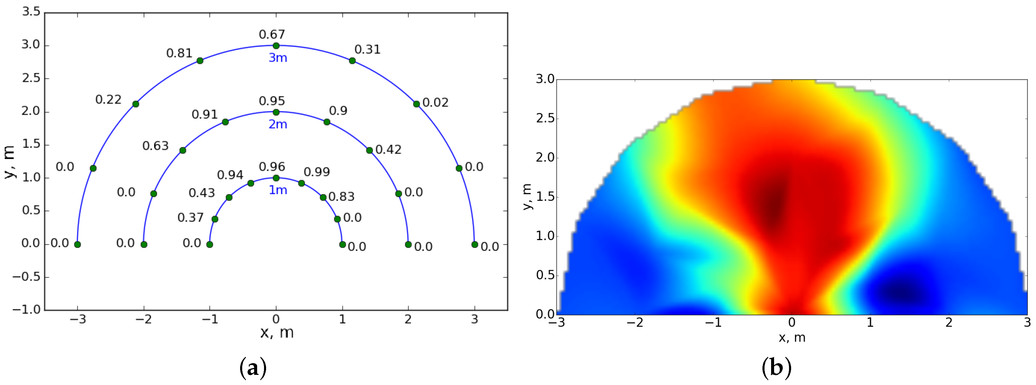 Electronics 06 00032 g004