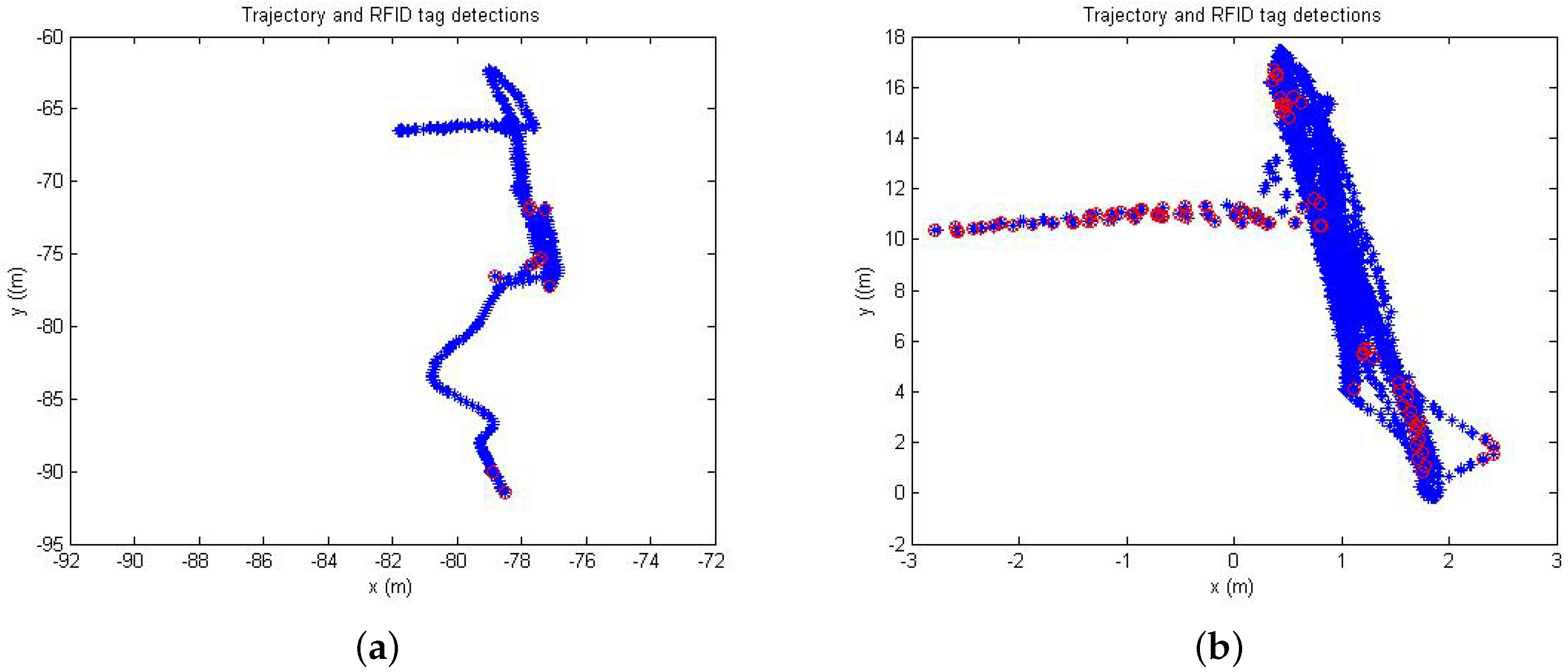Electronics 06 00032 g009