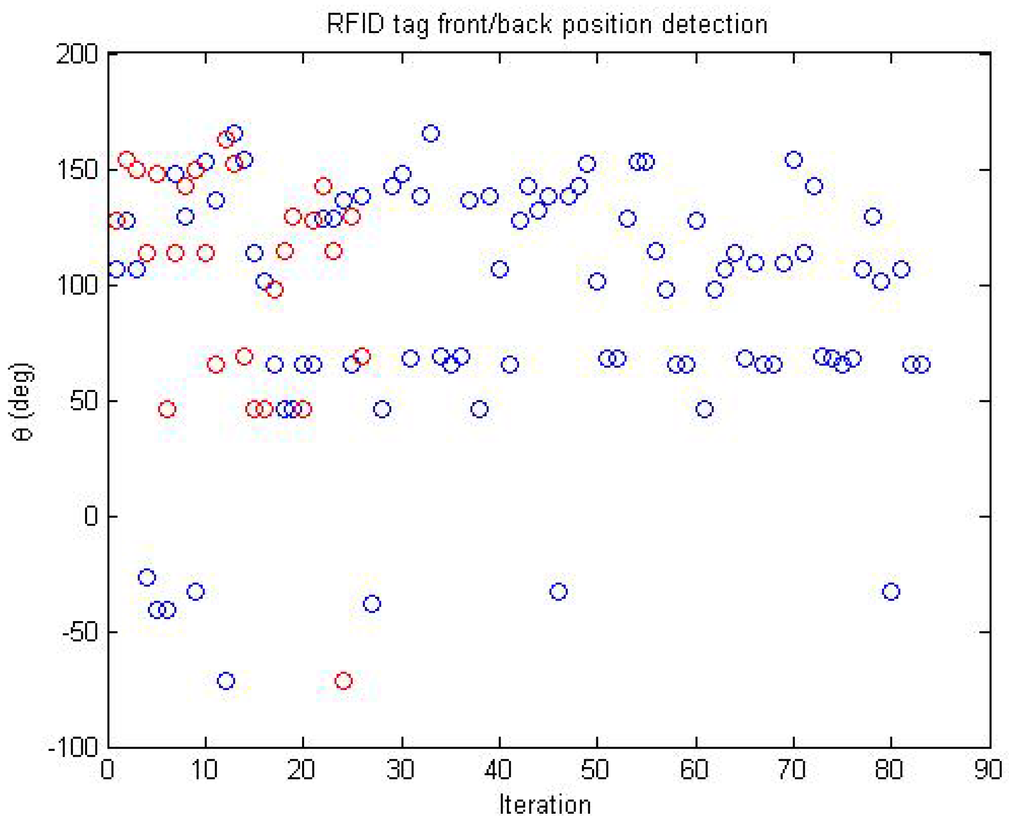 Electronics 06 00032 g012