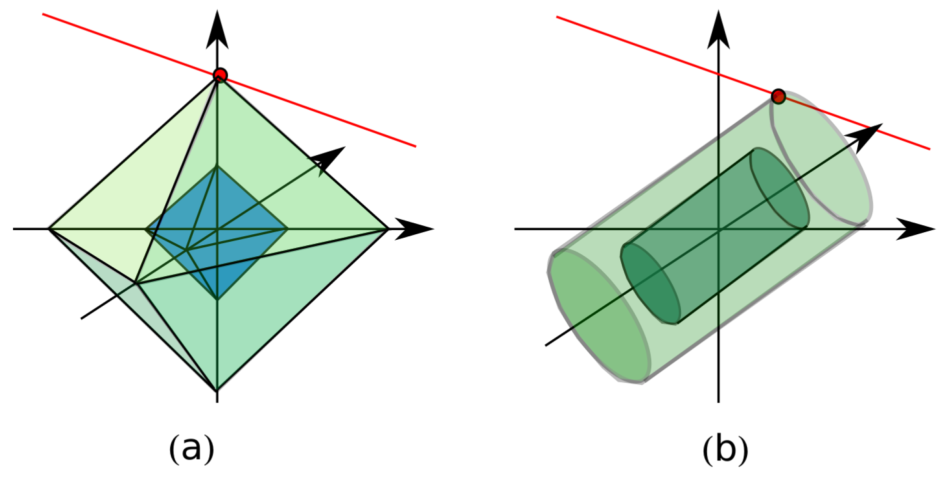 Electronics 06 00033 g002